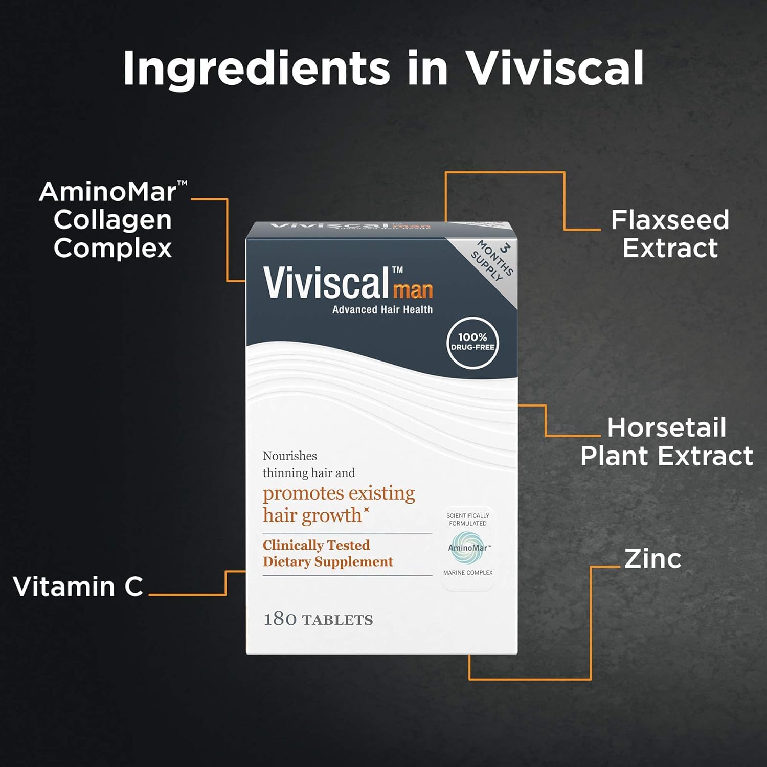 Viviscal Men's Hair Growth Supplements - Clinically Proven Formula with Proprietary Collagen Complex for Thicker, Fuller Hair (180 Tablets, 3 Month Supply) - Ideal for Thinning Hair & Hair Loss Prevention