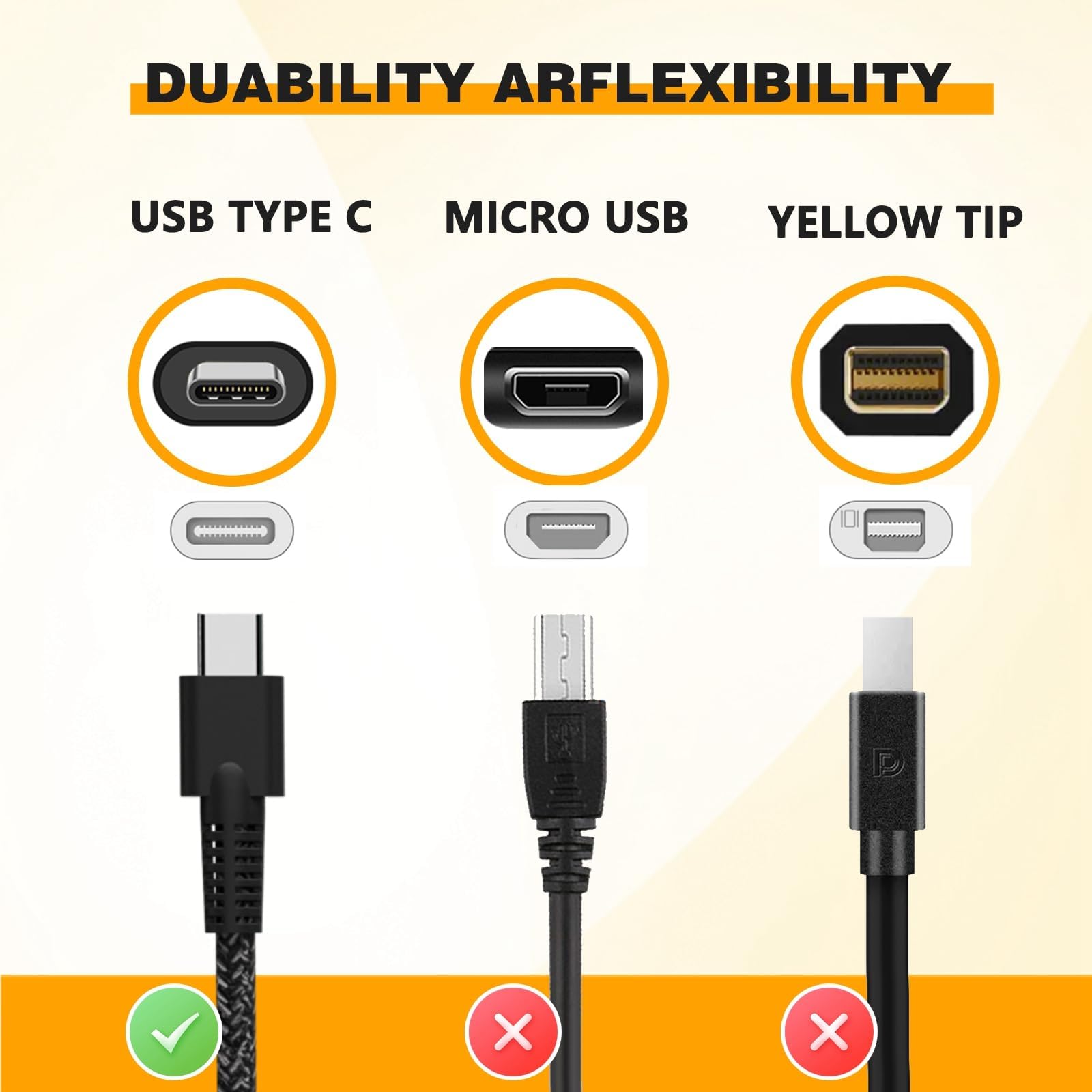 65W USB C Laptop Charger for HP EliteBook X360, Spectre X360, Envy X360 - Fast Charging AC Adapter Power Cord Replacement for HP ProBook, Elite X2, Pavilion, Chromebook | Perfect for Travel, Office & Home Use