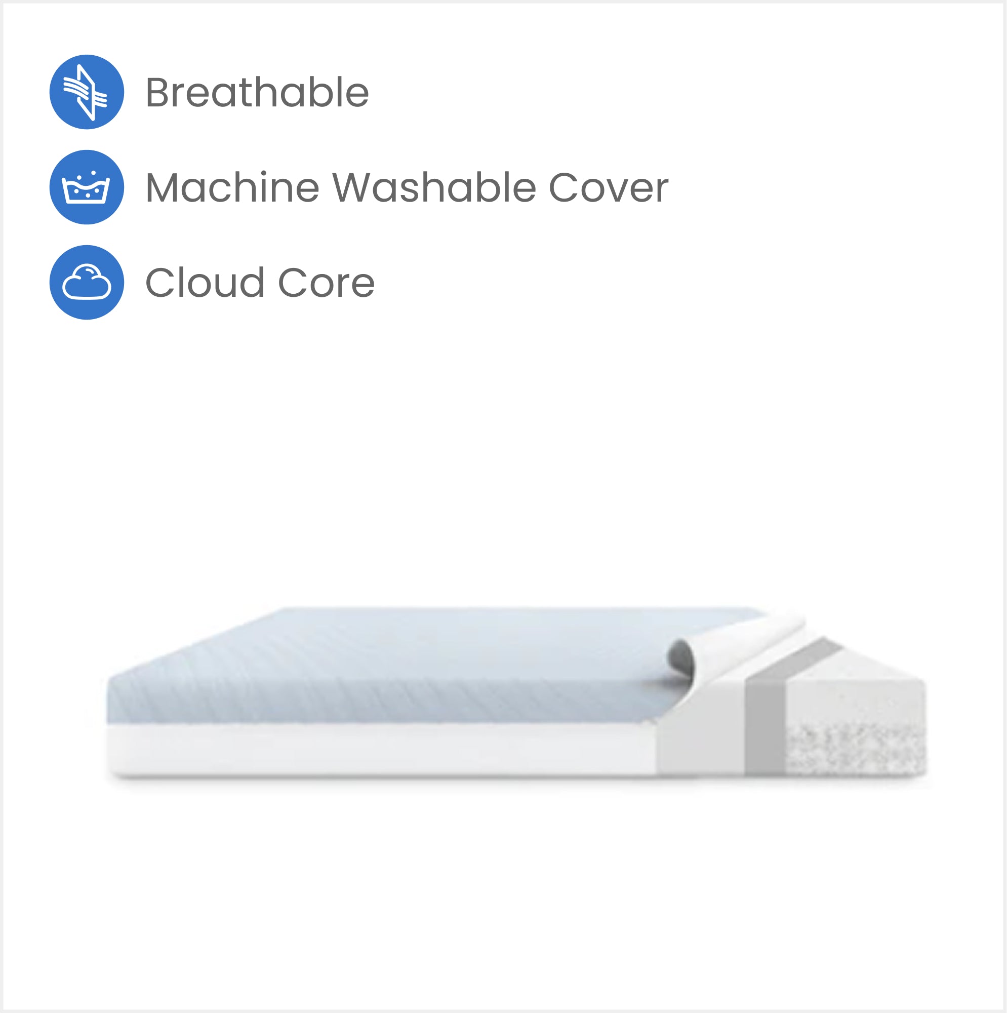 Breathable Ionic Crib & Toddler Mattress with Cloud Core Technology - Perfect for Safe Baby Sleep & Nursery Comfort