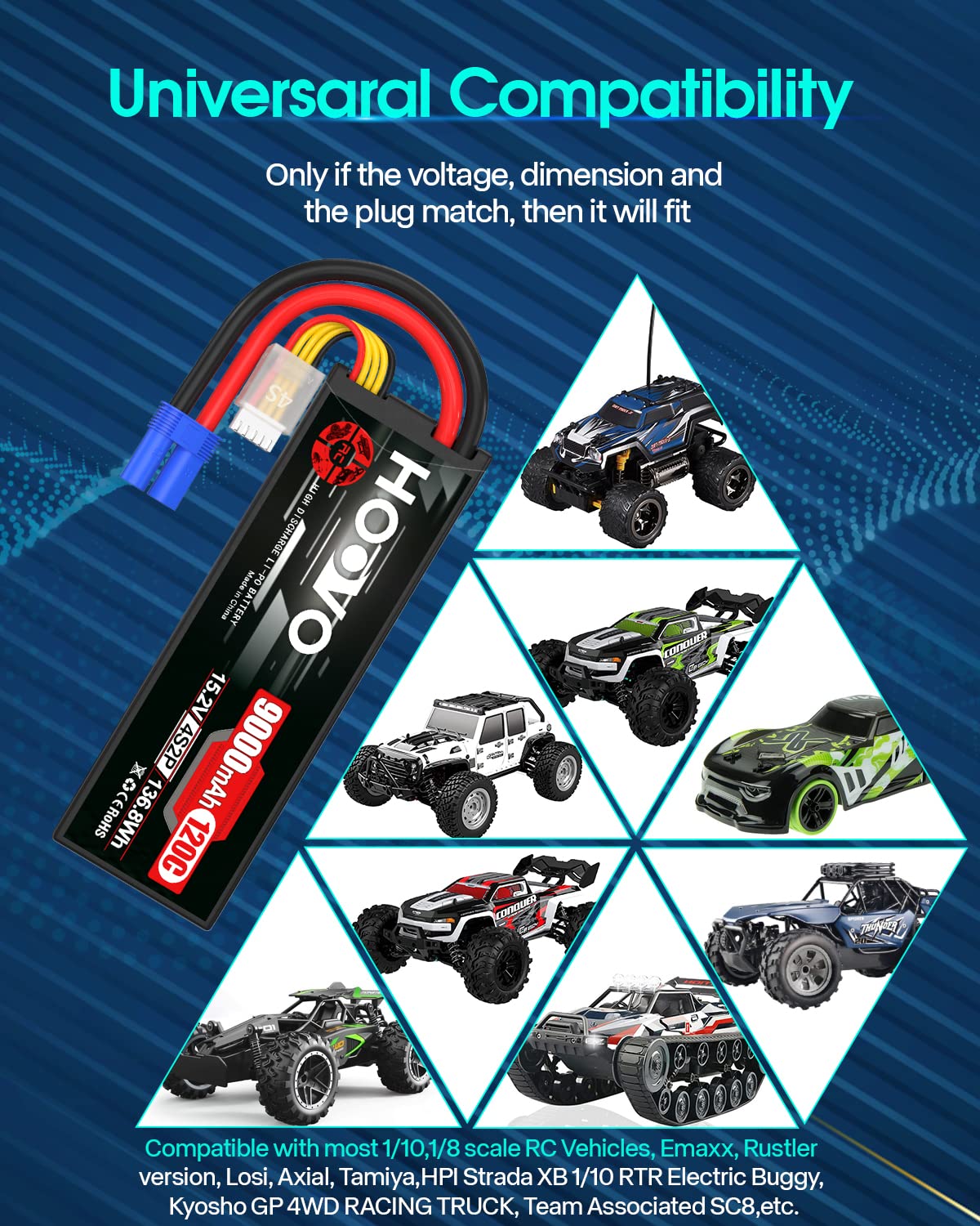 HOOVO 4S Lipo Battery 15.2V 9000mAh 120C High Voltage Hard Case RC Battery with EC5 Plug - 2 Pack for RC Cars, Boats, Trucks, Buggies, Drones & RC Vehicles | Perfect for Racing, Off-Roading and Long-Duration RC Adventures
