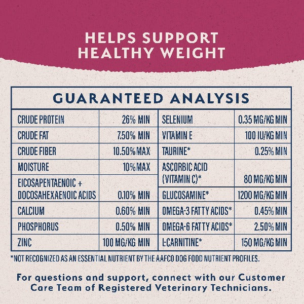 Natural Balance Fat Dogs Recipe Dry Dog Food - Low-Calorie Weight Management for Overweight Dogs - Perfect for Indoor & Senior Dogs with Less Activity