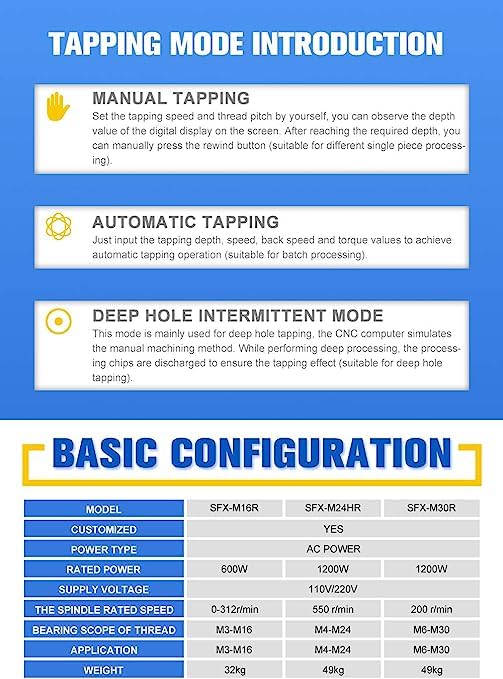 High-Speed Electric Tapping Machine M4-M24 | Universal Threading Tool for Metalworking | Perfect for DIY Projects & Professional Workshops (US Stock)