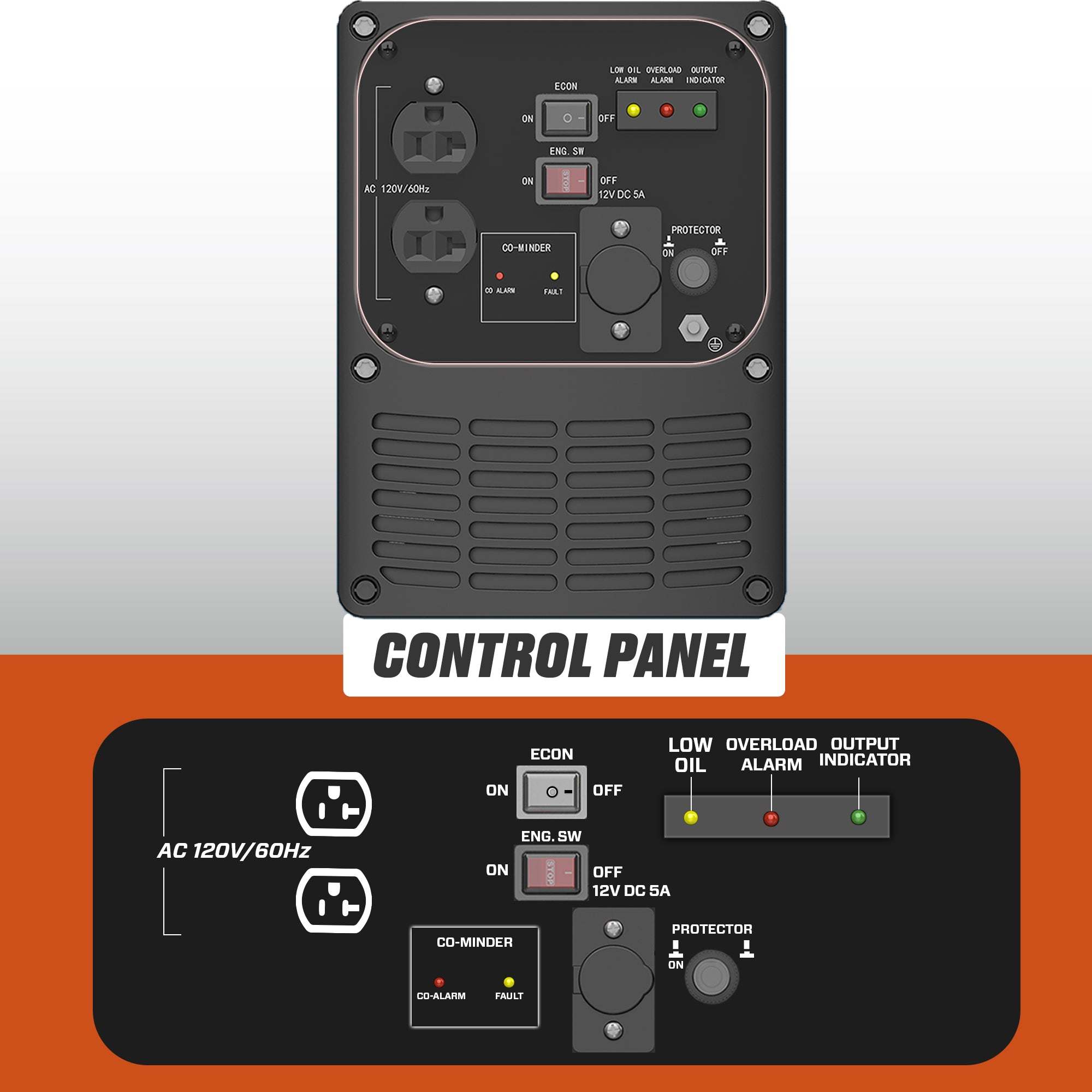 SENIX 1000W Portable Gas Inverter Generator - Quiet, Lightweight & Efficient Power for Camping, RV Trips & Emergency Backup