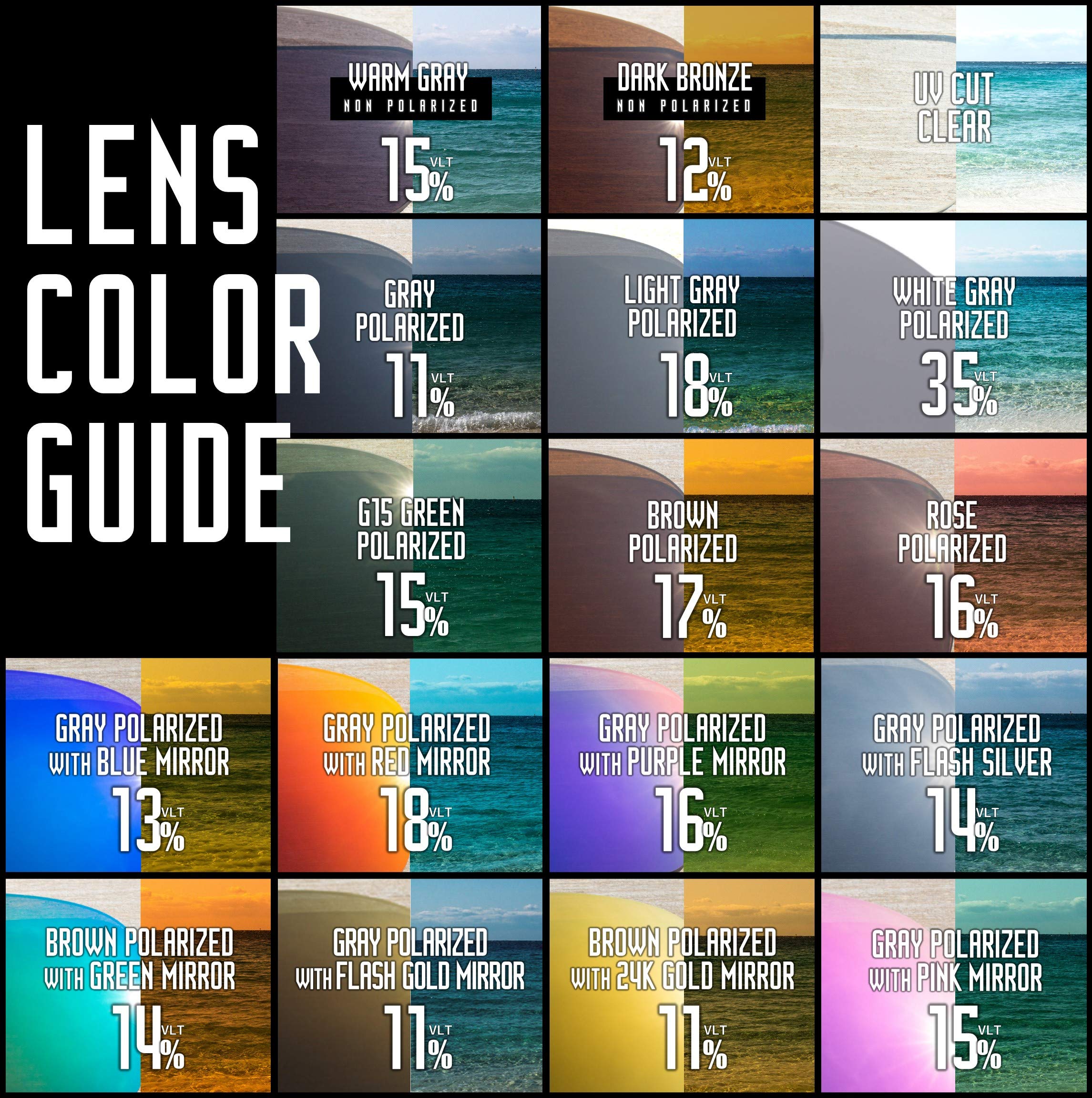 Premium Polarized Replacement Lenses for Oakley UNSTOPPABLE Sunglasses - Made in USA - UV Protection & Anti-Glare for Outdoor Sports & Driving