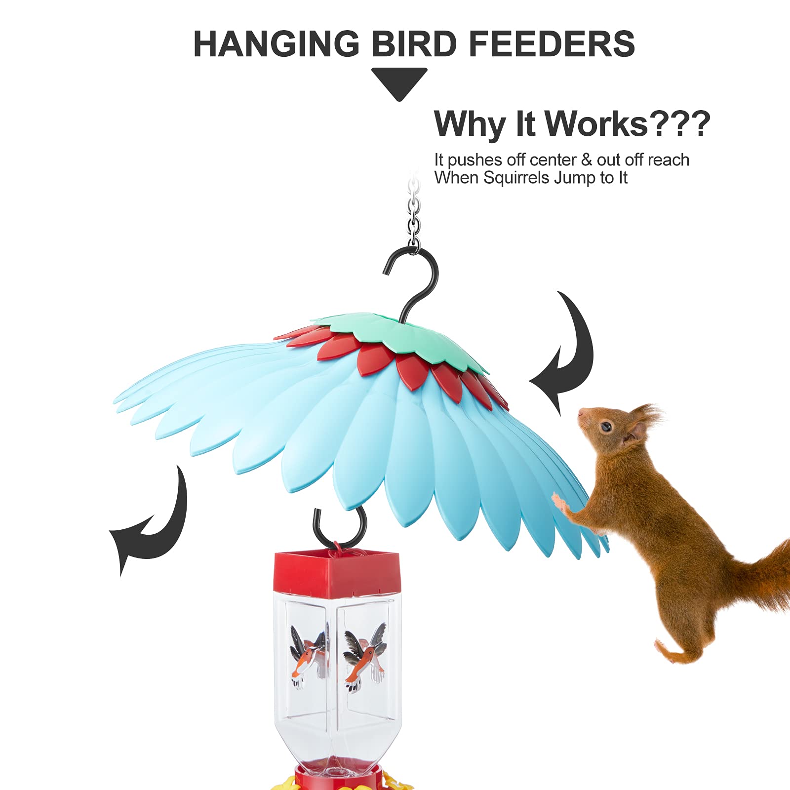 Squirrel Baffle for Bird Feeders - 14 Inch Blue Dome Squirrel Proof Protector, Hummingbird Feeder Guard with Moat Design, Easy to Clean & Durable for Outdoor Use - Perfect for Backyards, Gardens & Patios to Keep Squirrels Away While Attracting Birds