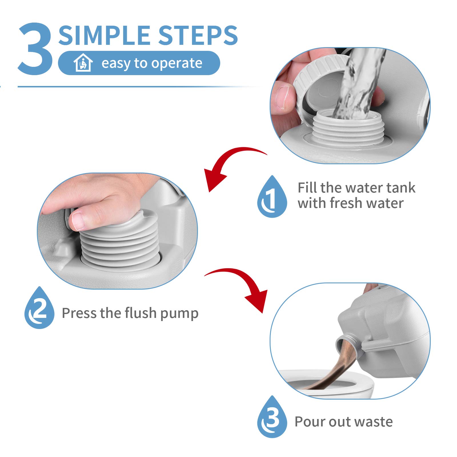 YITAHOME 5.3 Gallon Portable Toilet with Detachable Waste Tank - Lightweight Camping Toilet for RV, Travel, Hiking, Hunting & Boating | Perfect for Outdoor Adventures, Road Trips & Emergency Preparedness