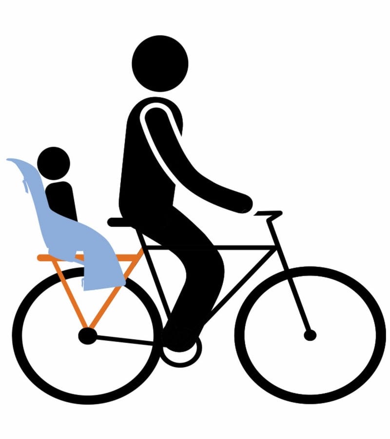 Thule Yepp Maxi Rack Mount Child Bike Seat - Safe & Comfortable Kids Bicycle Carrier for Ages 1-6 | Perfect for Family Cycling, Commuting & Outdoor Adventures