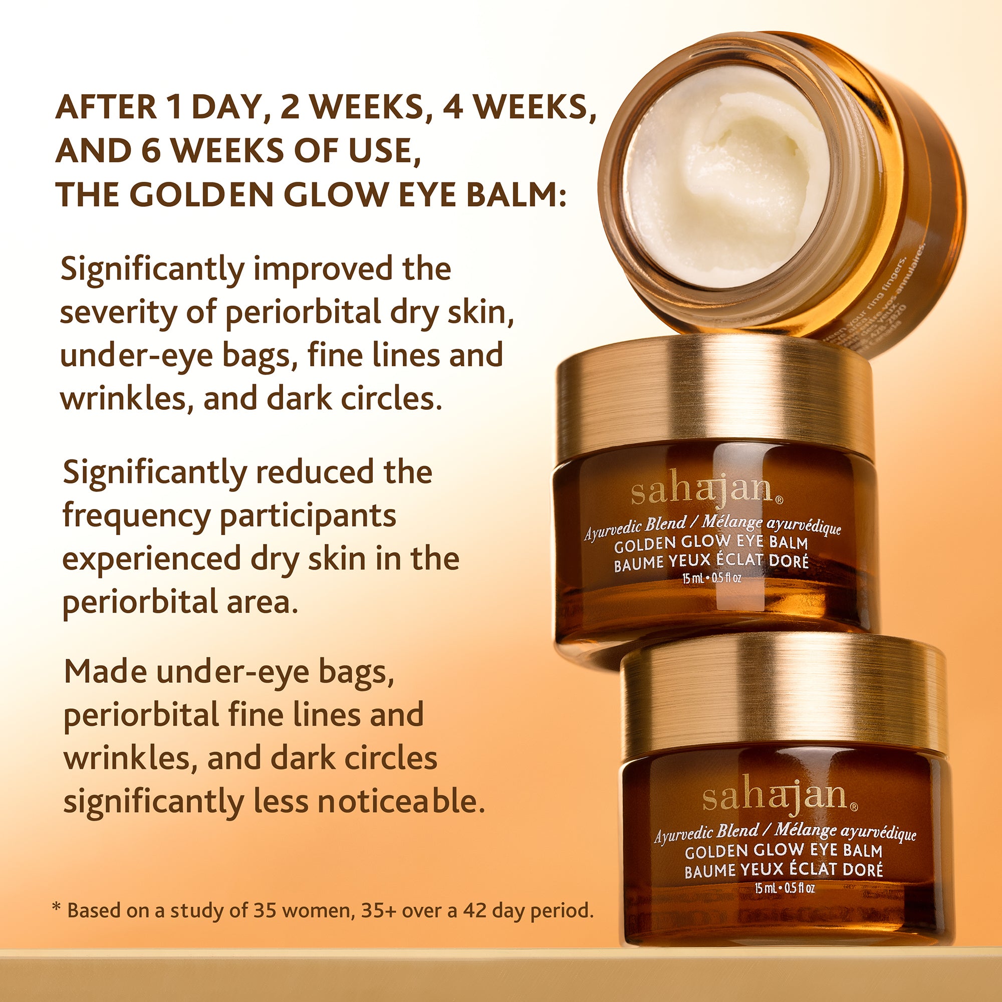 Golden Glow Eye Balm - Hydrating & Brightening Under Eye Treatment for Dark Circles & Puffiness | Perfect for Morning Routine & Travel Skincare