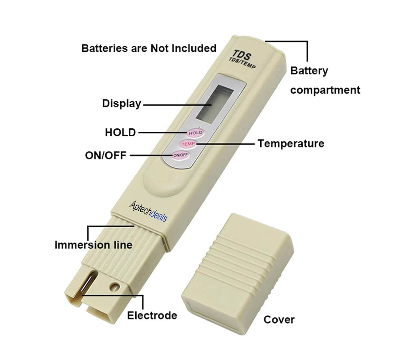 EBOFAB Digital TDS Meter with Temperature Sensor - LCD Water Quality Tester for Drinking Water, Aquariums, Hydroponics & Pools