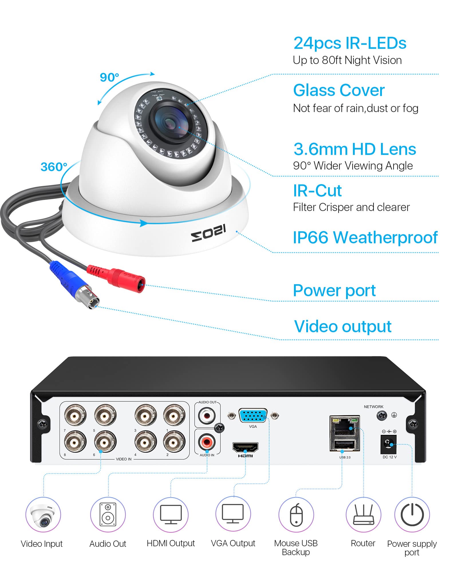 ZOSI 5MP 3K 8CH AI Security Camera System with Human/Vehicle Detection - 4x 1080p Weatherproof CCTV Dome Cameras, 80ft Night Vision, H.265+ DVR (No HDD) - Ideal for Home & Business Surveillance Indoor/Outdoor