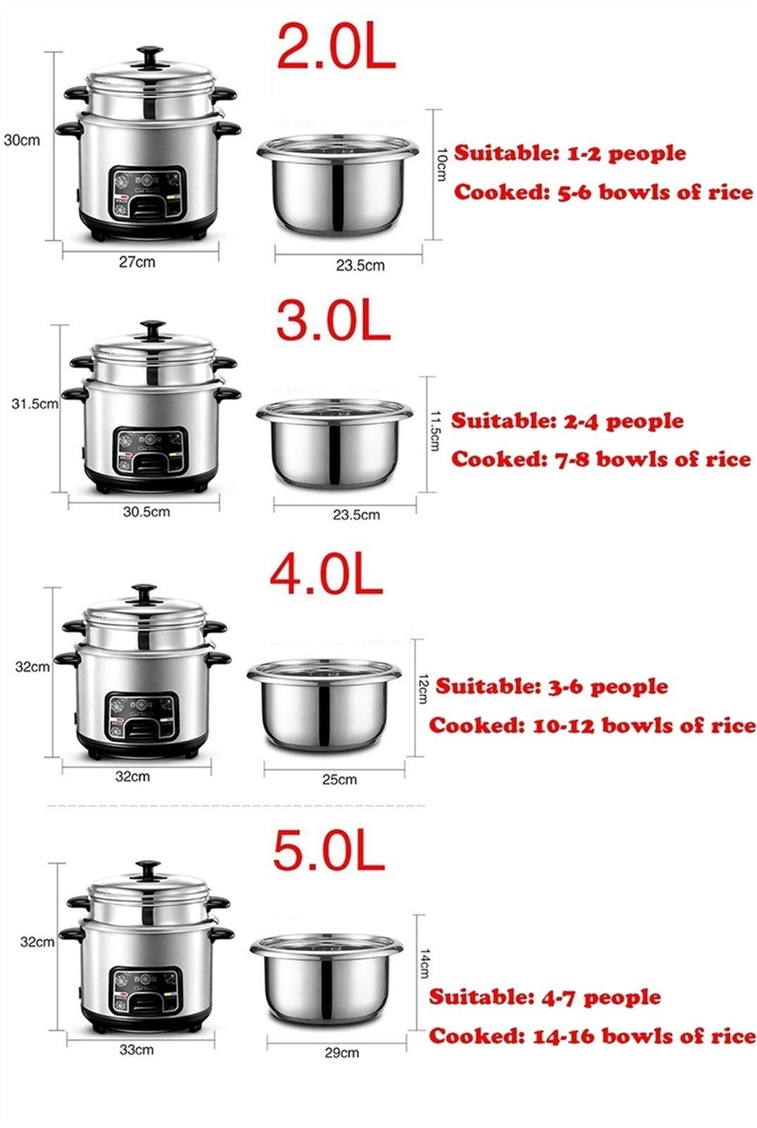 **Portable Stainless Steel Rice Cooker - 3L Mini Rice Cooker with Steam Function, Keep Warm Feature, Non-Stick Inner Pot - Perfect for Travel, Dorm, Office & Small Kitchens**