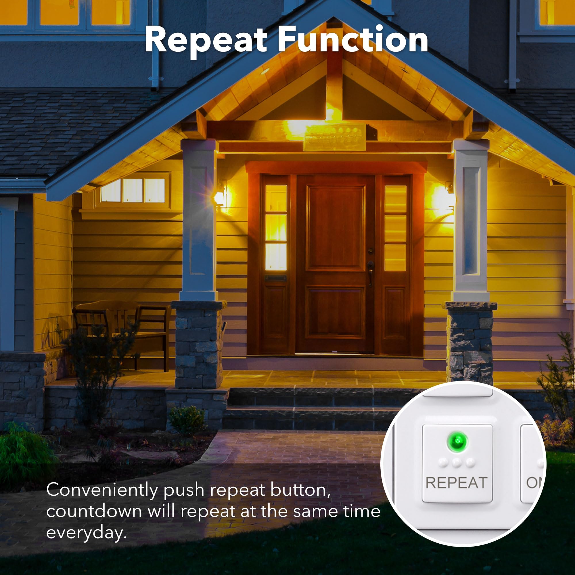 BN-LINK Digital In-Wall Timer Switch with Push Button - 5/15/30/60 Minutes & 2/4 Hours Countdown - Neutral Wire Required - Includes Free White Wall Plate - Perfect for Bathroom Fans, In-Wall Lights & Home Automation