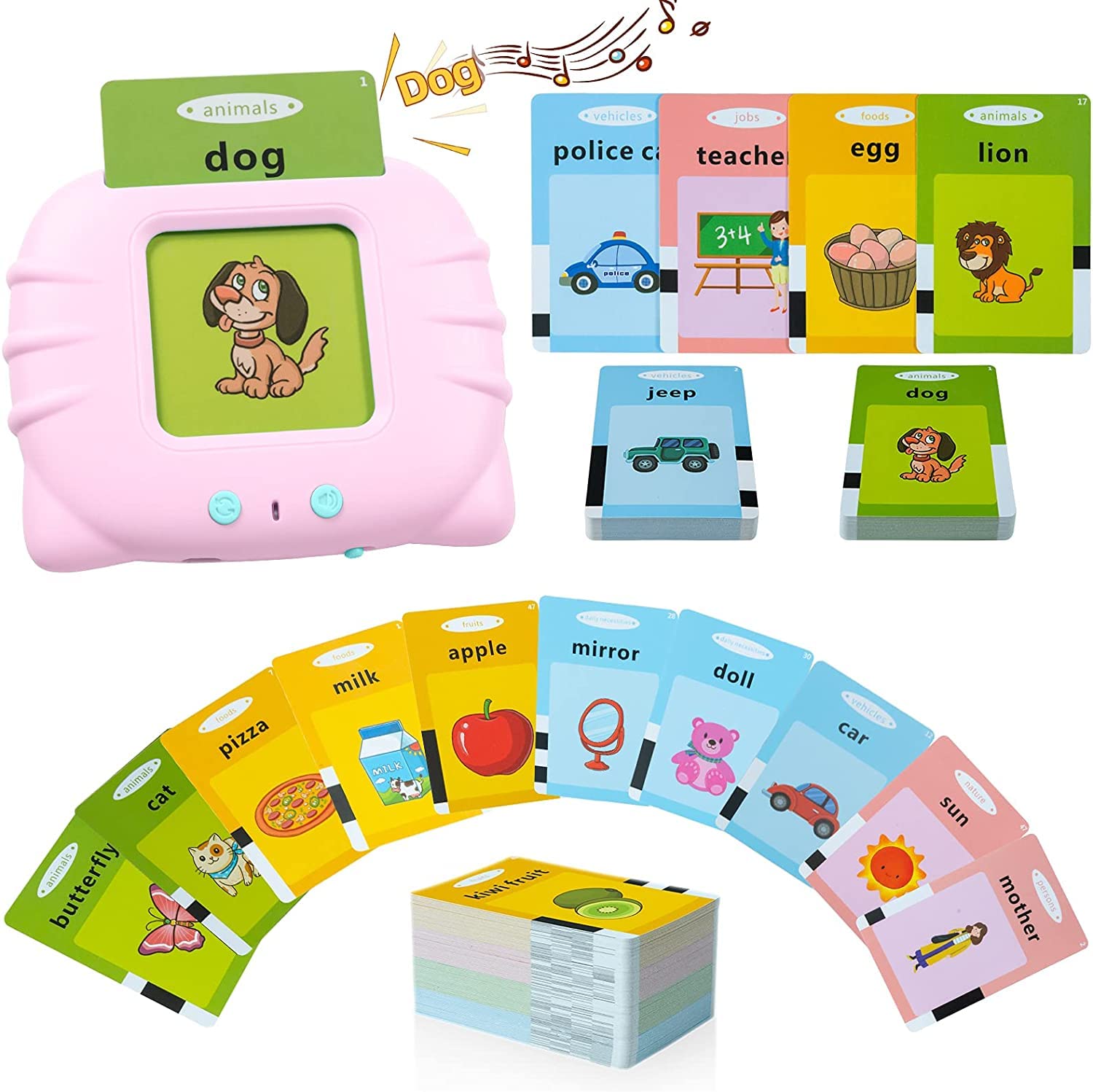 Educational Toddler Toys for 2-5 Year Old Boys & Girls | Autism Sensory Learning Toys | Montessori Speech Therapy Flash Cards with 224 Sight Words - Perfect for Preschool Learning, Special Needs Education & Home Schooling Activities