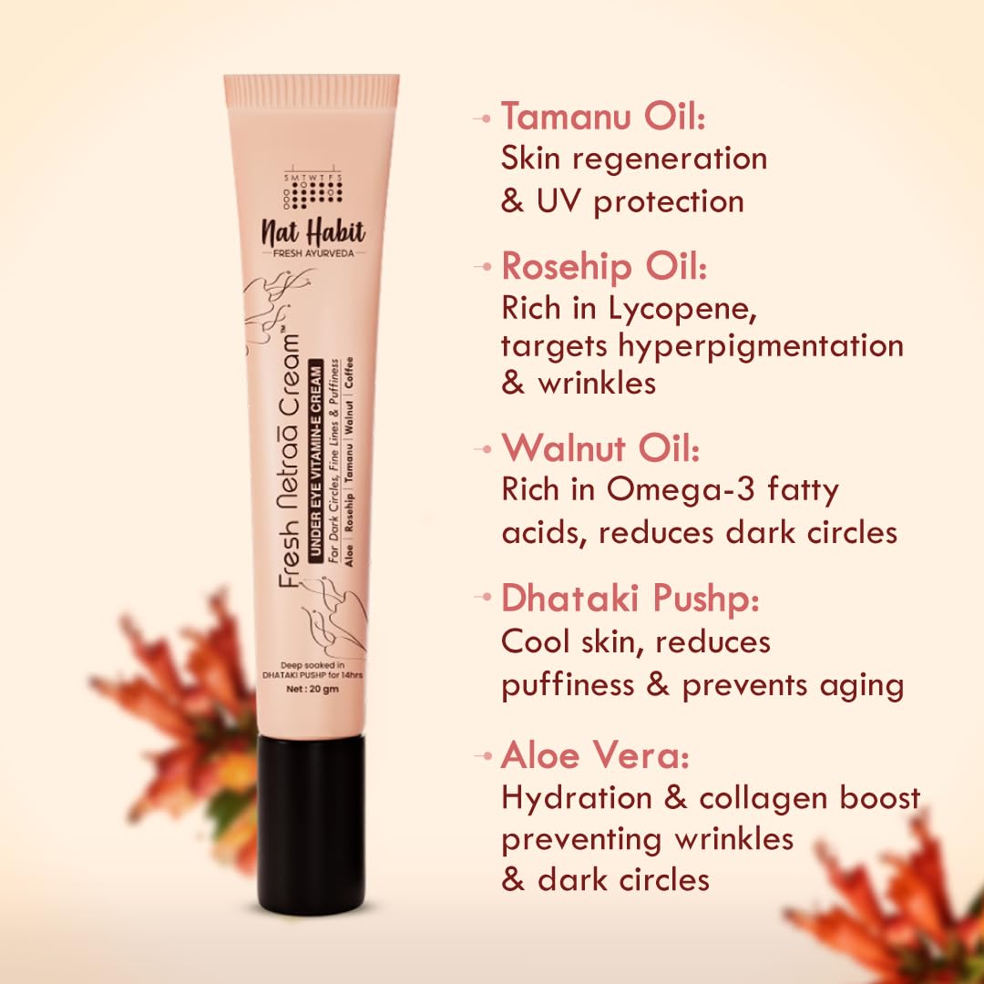 Nat Habit Fresh Netraa Under Eye Cream for Fine Lines, Puffiness, Wrinkles & Dark Circles - Vitamin C, E, Polyphenols, Omega-3 & Retinol - 20g - Brightening & Anti-Aging Eye Treatment for Men & Women - Perfect for Night Routine & Travel Skincare