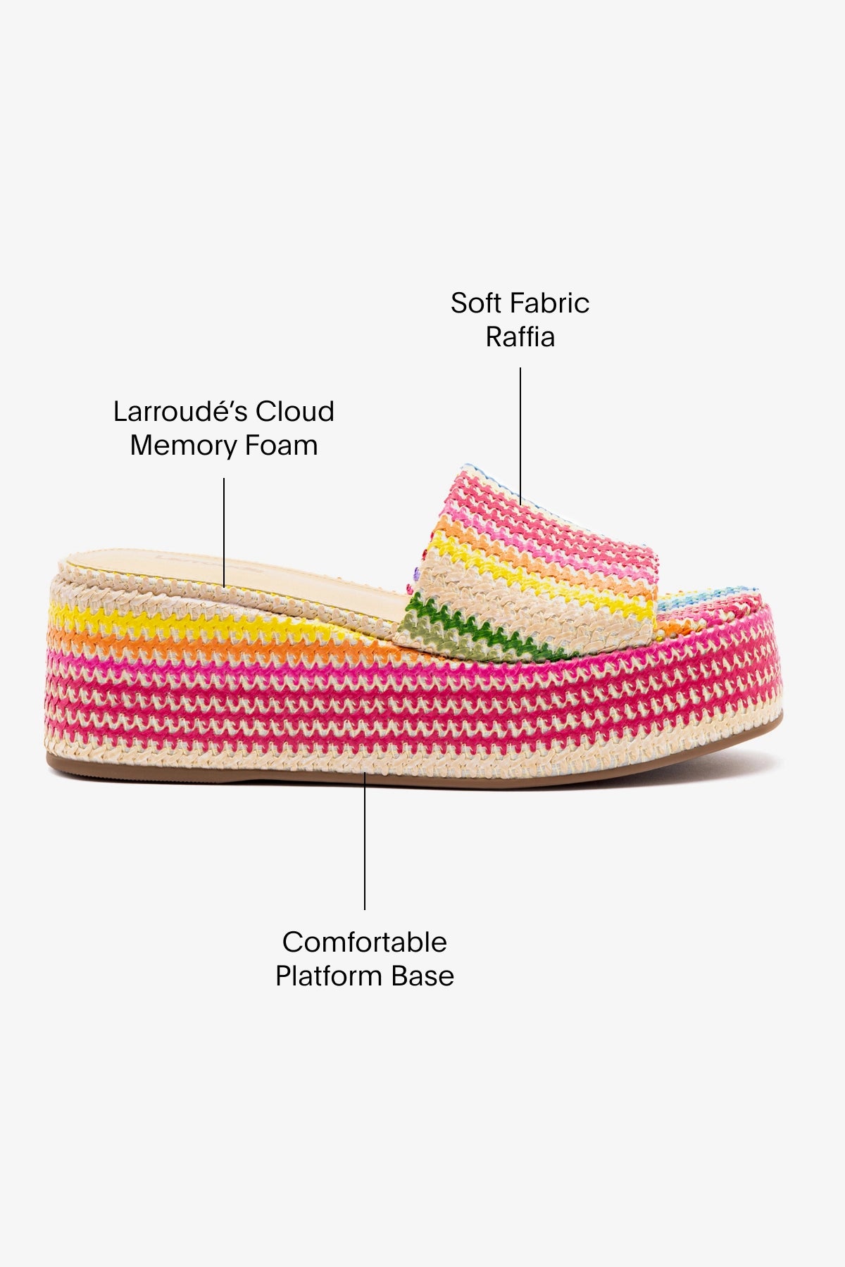 Alex Flatform Mule Sandals in Rainbow Raffia - Comfortable Summer Slide Shoes for Women, Beach Vacation & Casual Outfits