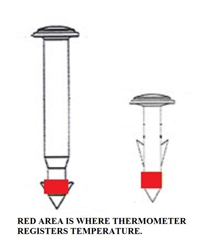 Original Pop Up Timer - Disposable Cooking Thermometer for Grilling & Roasting (180°F, Red, Pack of 10) - Perfect for Turkey, Chicken & Meat Temperature Monitoring
