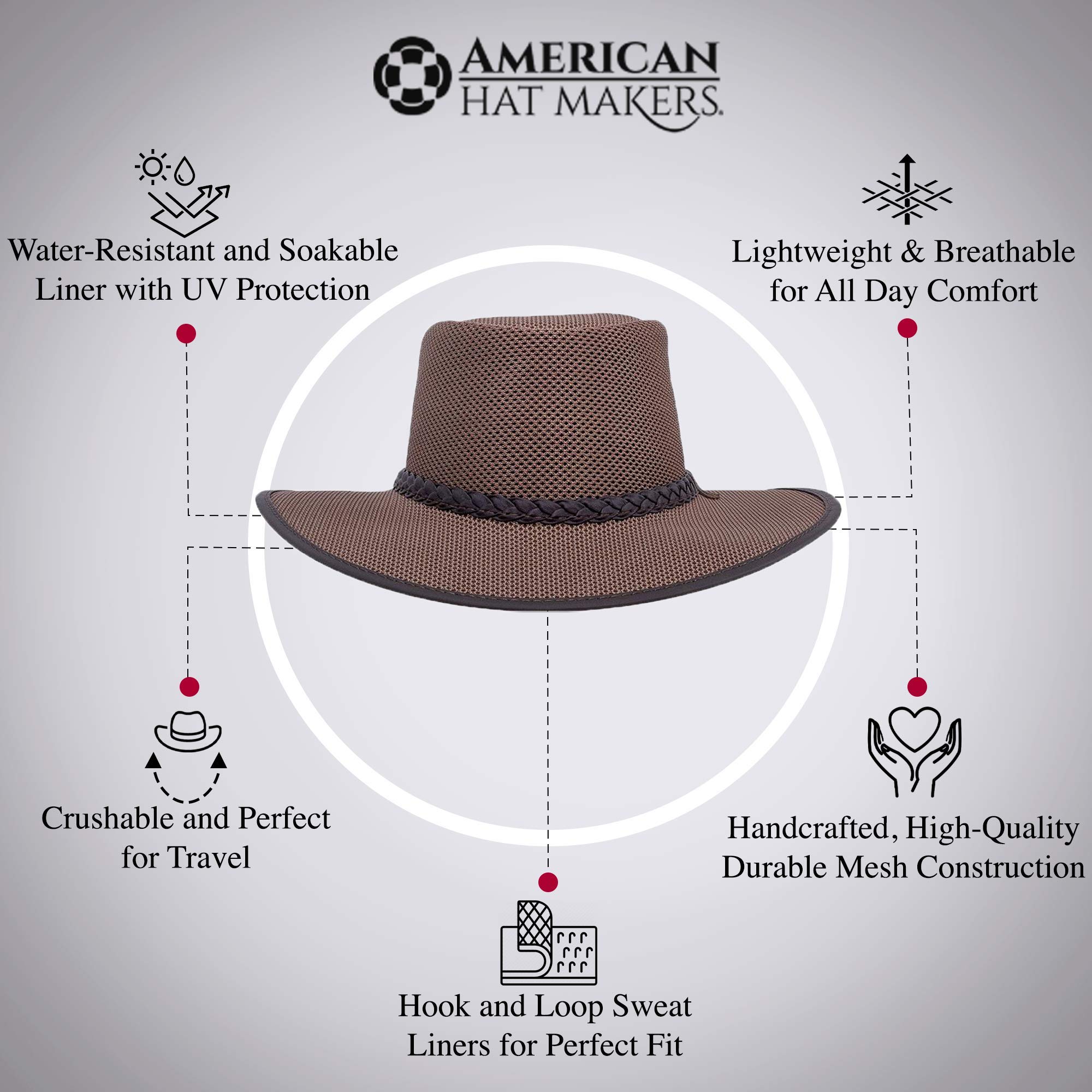 American Hat Makers Soaker Hat - Breathable Mesh Sun Hat for Men & Women | UV Protection Outdoor Hat for Hiking, Fishing, Beach & Gardening