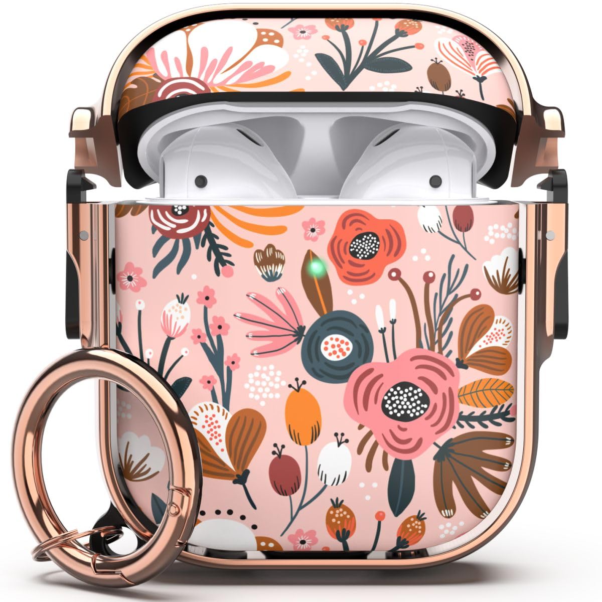 TATOFY AirPods 1/2 Case with Lock - Pink for Women & Men | Travel Protection