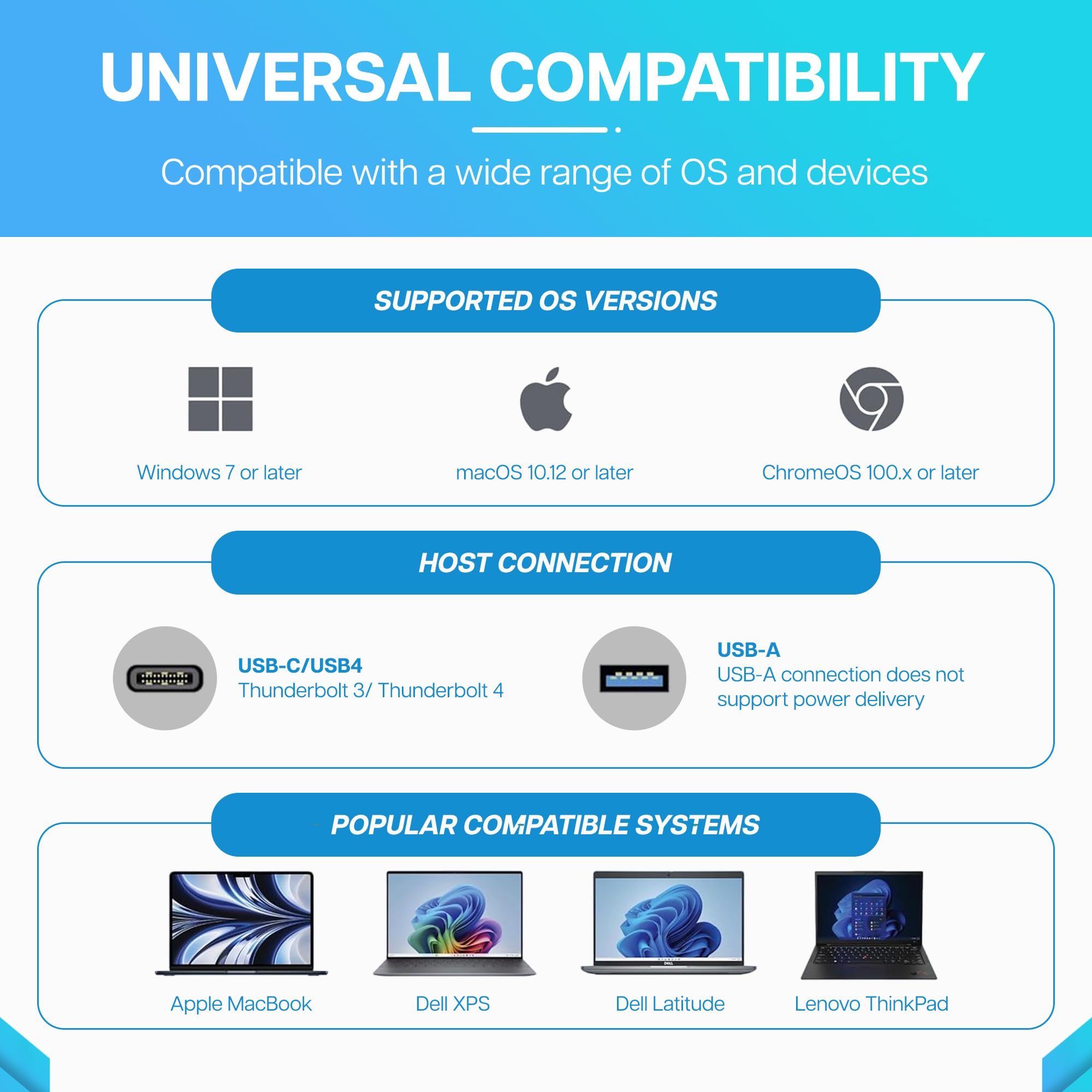 VisionTek VT4500 12-in-1 USB-C Docking Station with Dual 4K Monitor Support - 2x HDMI, 2x DisplayPort, 60W PD Charging, 4x USB-A 3.0, 2x USB-C 5Gbps, Ethernet & Audio - Compatible with Laptop, PC, MacBook for Home Office & Gaming Setup