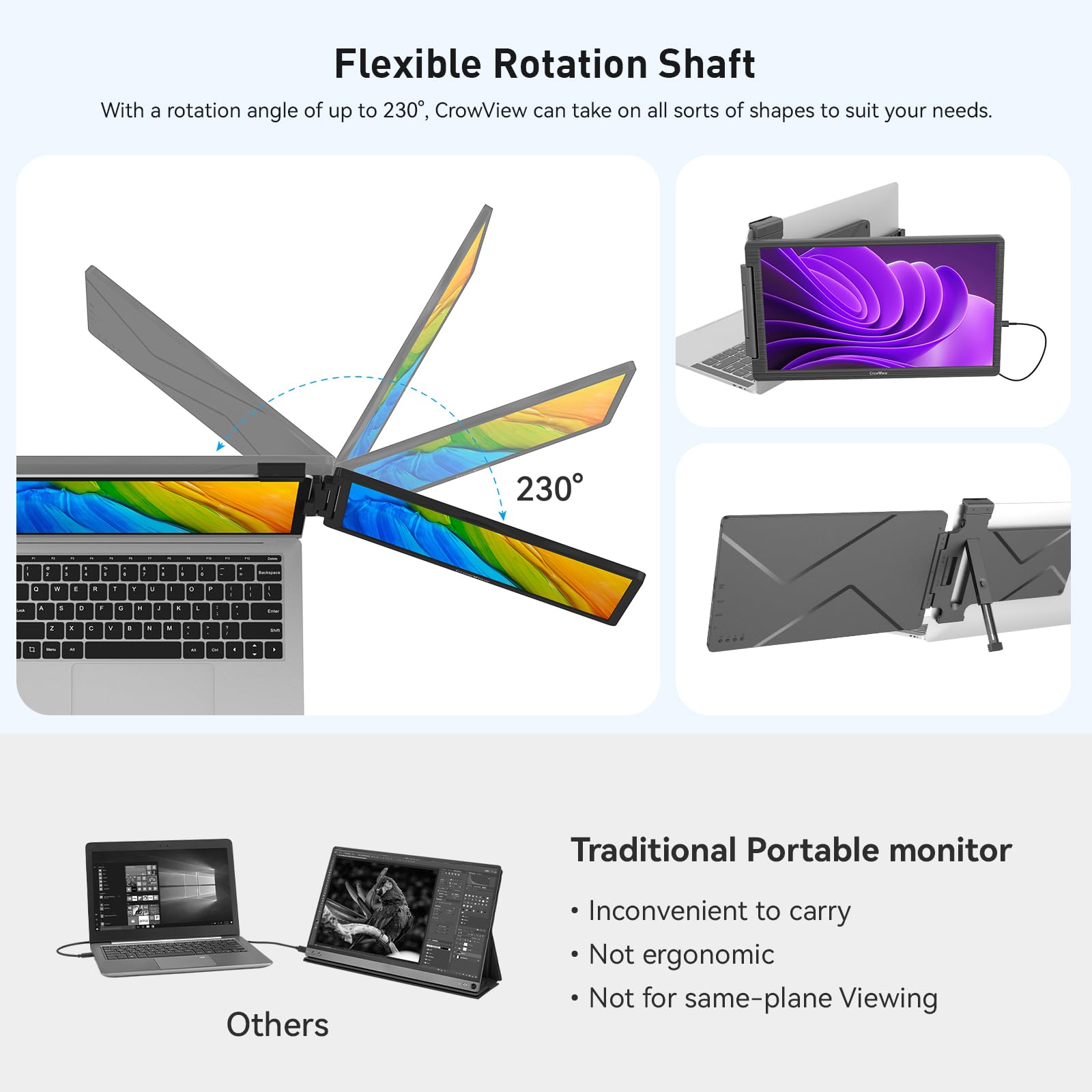 ELECROW 14-inch Portable Monitor - Full HD 1920x1080 IPS Screen, USB-C HDMI Laptop Second Display for Travel, Business & Gaming - Compatible with MacBook, Windows & Chromebook (13