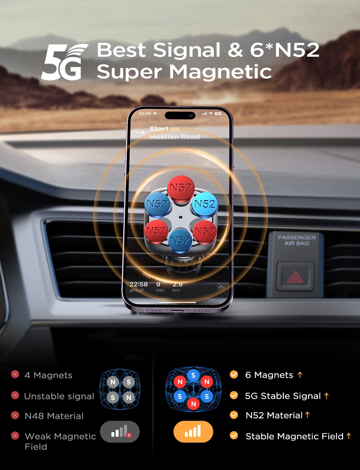 LISEN Magnetic Car Phone Holder with 6 Strong Magnets - Universal Phone Mount for iPhone & Android - Vent & Dashboard Car Accessories - Perfect Gift for Men & Women (Christmas, Travel, Commuting)