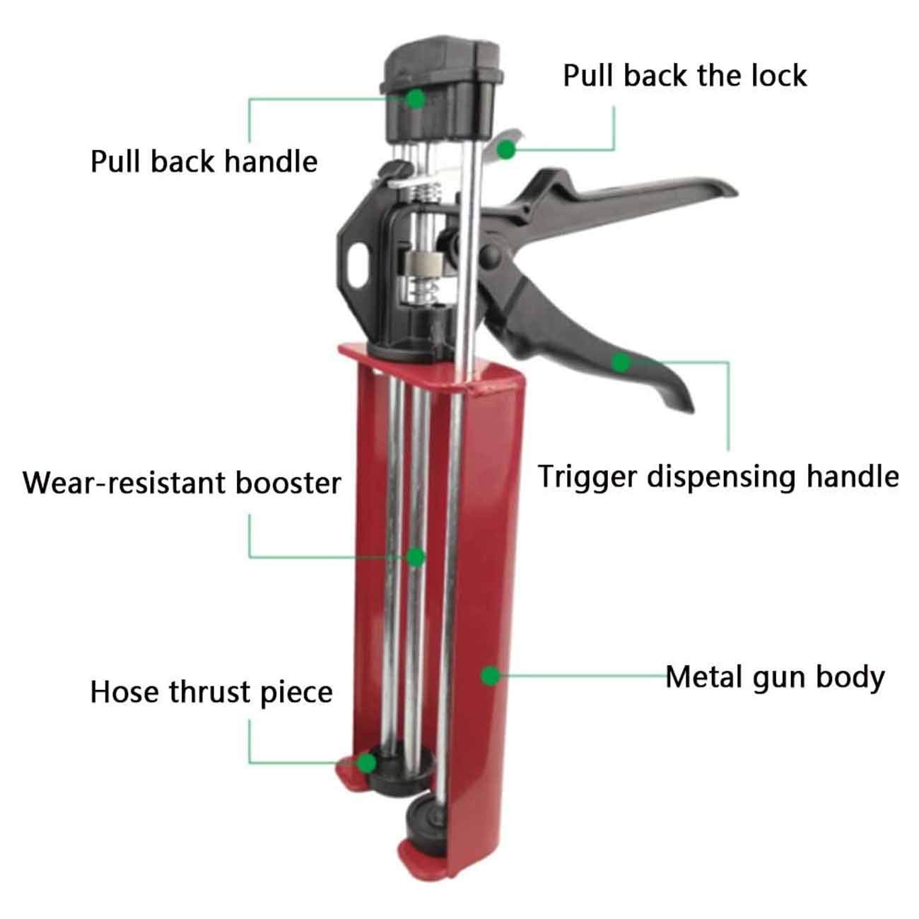 Premium Dual-Cartridge Caulking Gun with Ergonomic Grip - Heavy Duty Manual Applicator for Epoxy, Acrylic & Polyurethane Sealants (Red) - Perfect for Construction, Automotive Repairs & DIY Home Projects