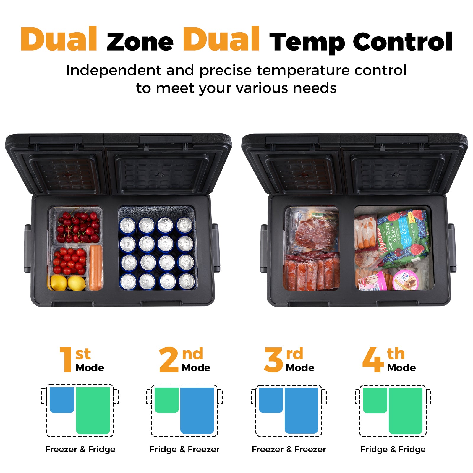 Setpower PT35 12V Portable Refrigerator Freezer 37 Quart (35L) for Car, RV, Camping & Outdoor Adventures - Compact Fridge with Dual Zone Cooling