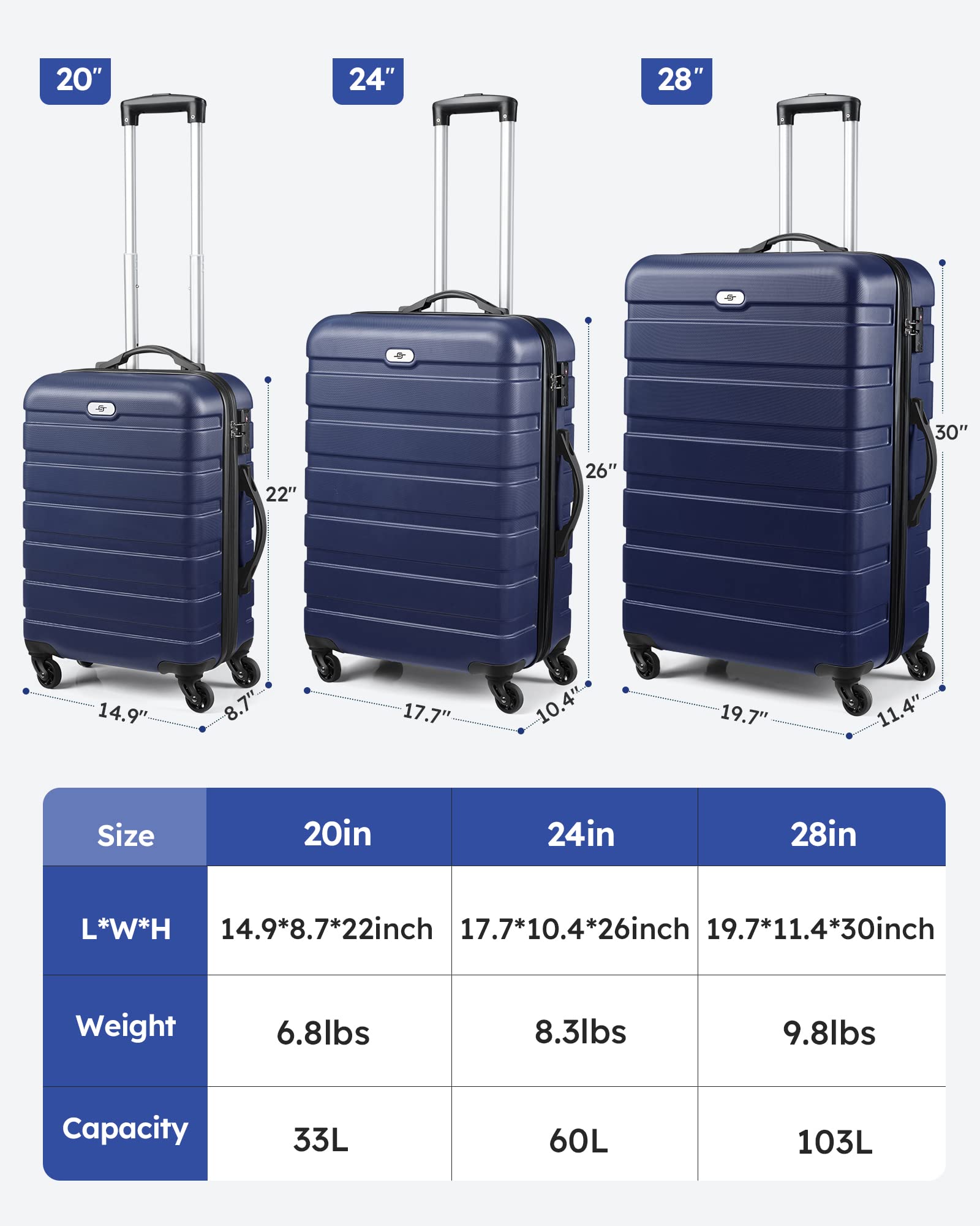 Suitour 2-Piece Hard Shell Spinner Luggage Set - 20 & 24 Inch TSA-Approved Carry-On Suitcases with 360° Wheels for Travel, Business Trips & Vacations