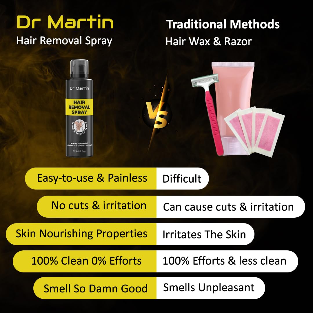 Dr. Martin Hair Remover Spray for Men & Women (200ml) - Painless Body Hair Removal Cream Spray for Back, Chest, Legs, Arms, Underarms & Bikini Area | Smooth Skin for Summer, Beach & Intimate Grooming