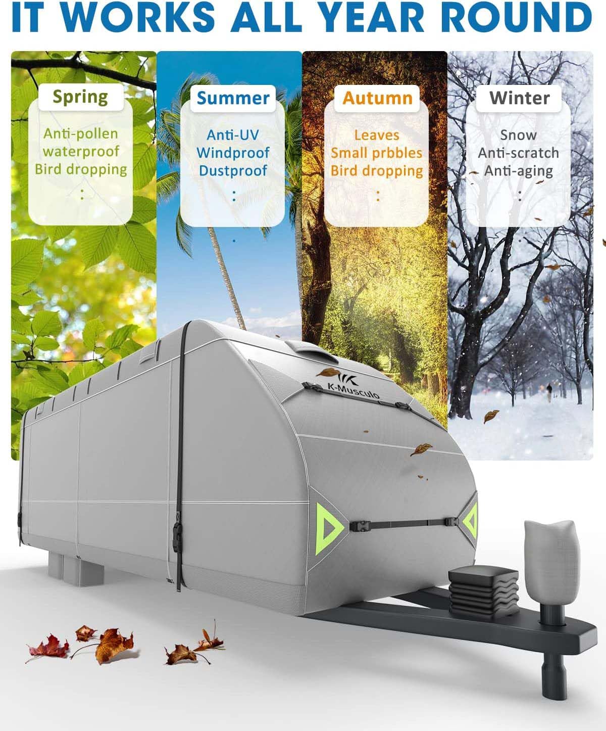 **K-Musculo Heavy Duty RV Cover for 20-22 FT Travel Trailers – 8-Layer Reinforced Corners, Windproof & Waterproof Camper Cover with 4 Tire Covers & Tongue Jack Cover (2024 Model) – Perfect for Winter Storage, Outdoor Protection & Long-Term Travel Use**