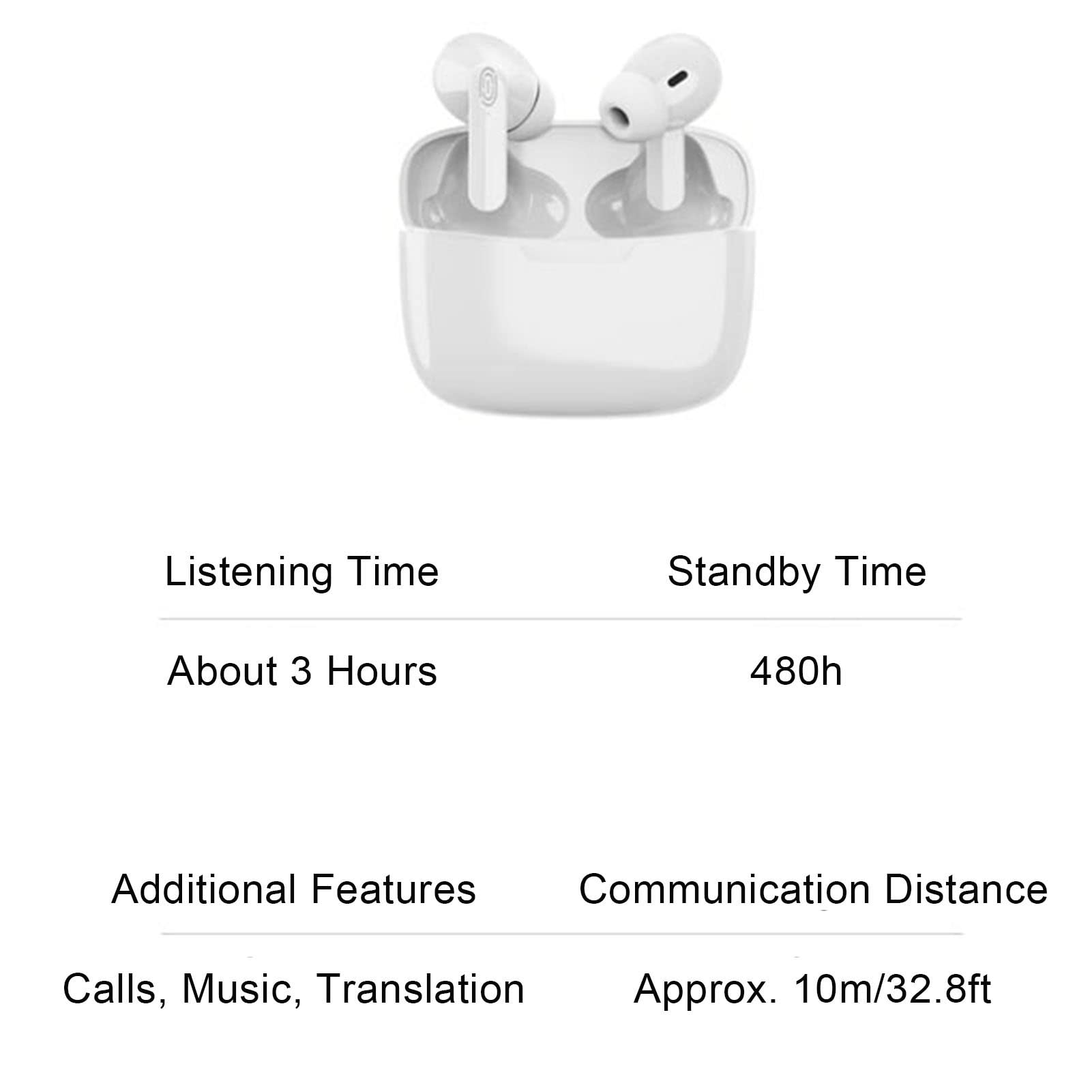 Real-Time Language Translator Earbuds - Supports 114 Languages with High Accuracy, Wireless Bluetooth Earbuds for Travel & Business (White) | Perfect for International Meetings, Travel & Multilingual Conversations