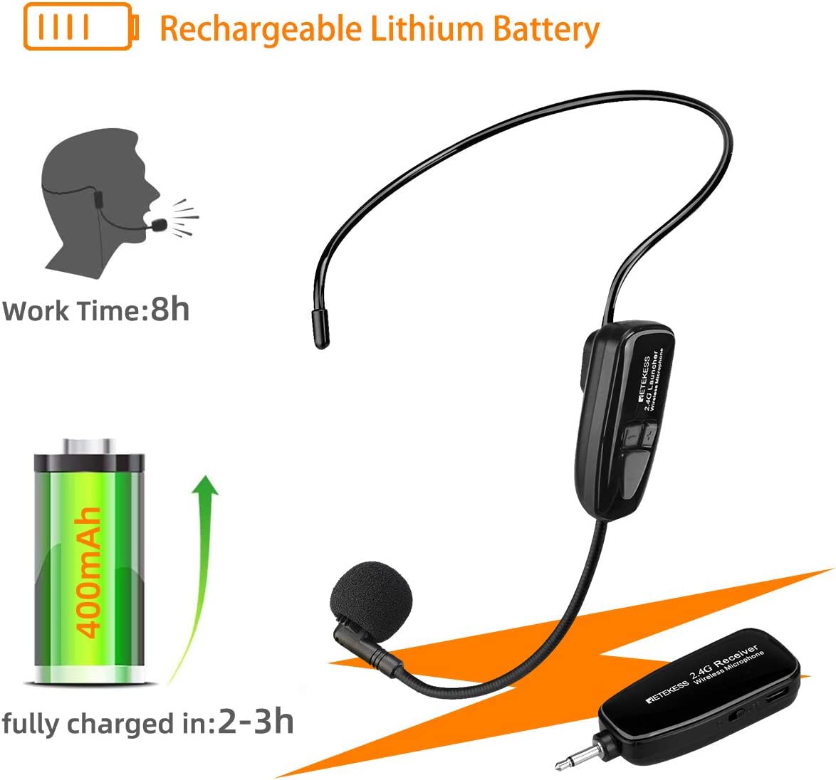 Retekess TT123 2.4G Wireless Microphone Headset System - 164ft Range, Dual Headset & Handheld Mic for Tour Guides, Teachers, Presenters - Perfect for Voice Amplification, PA Systems, Public Speaking, and Outdoor Events