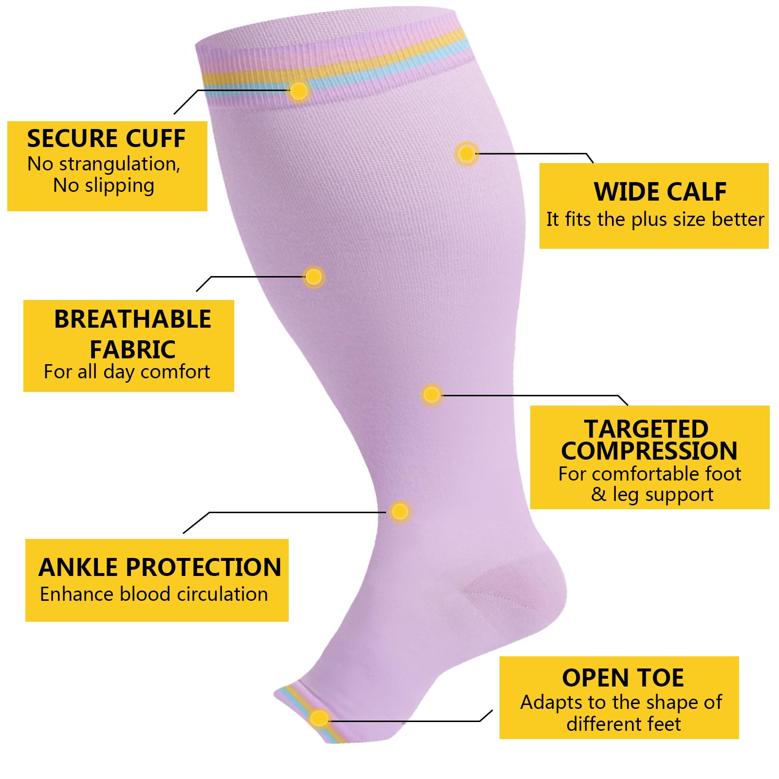 LOUSGUTA Open Toe Compression Socks 15-20 mmHg for Women & Men - Plus Size, Toeless, Wide Calf Support Knee High Socks - Ideal for Travel, Running, Nursing & Varicose Vein Relief
