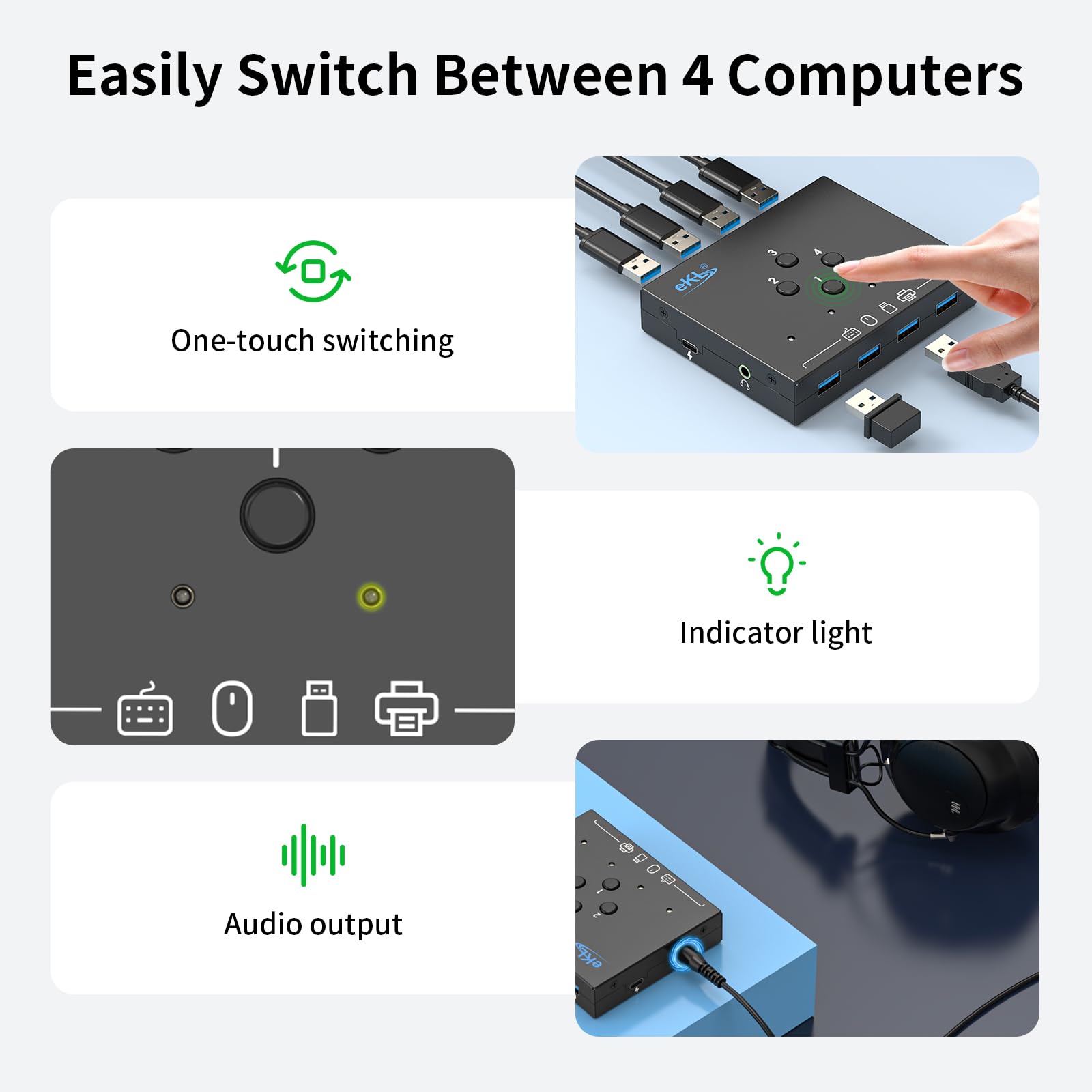 4-Port USB 3.0 Switch Hub - Share 4 USB Devices Between 4 Computers | Compatible with PC, Laptop, Mouse, Keyboard, Scanner & Printer | Includes 3.5mm Audio Output | Perfect for Home Office, Gaming Setup & Multi-Device Workstations