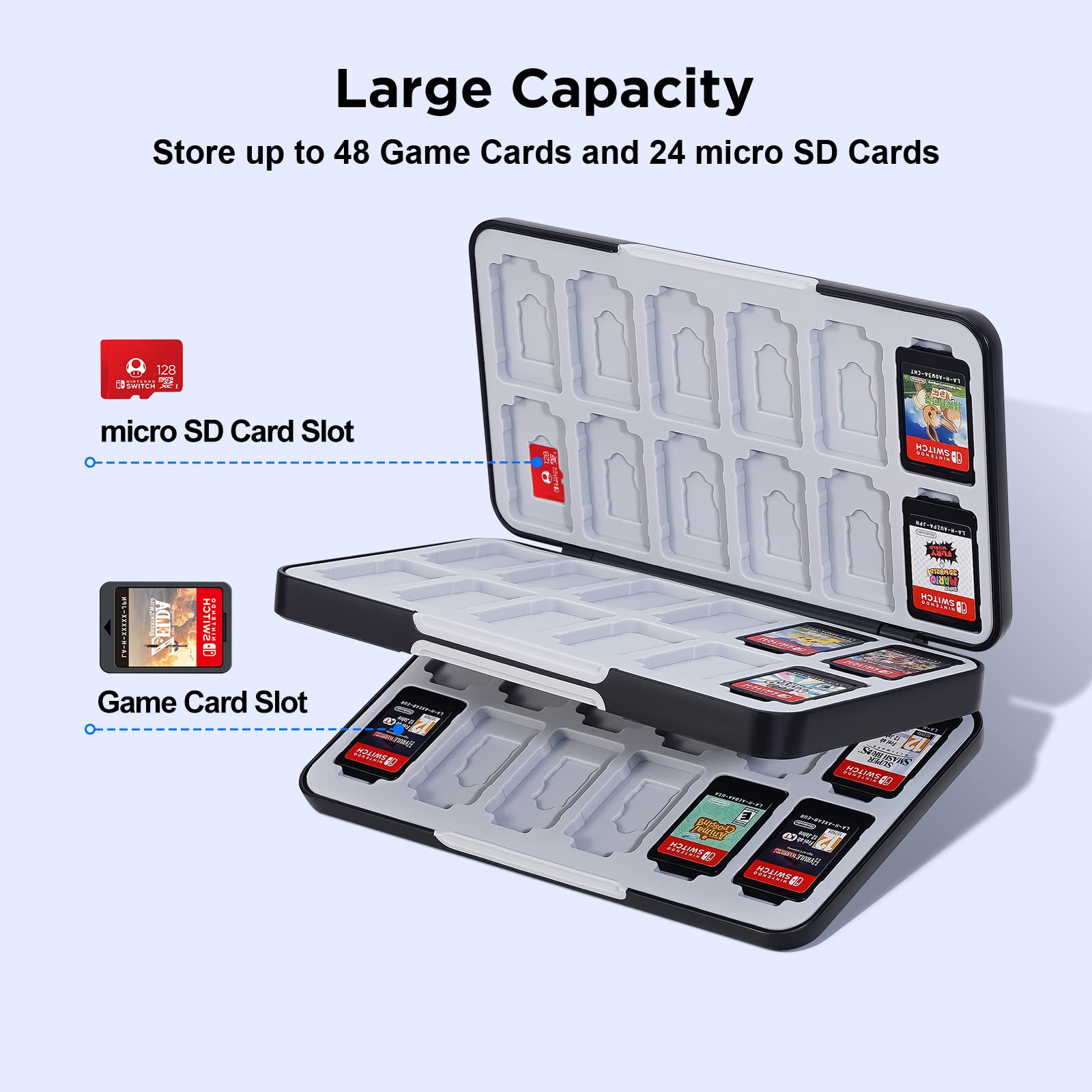 Premium Nintendo Switch Game Case - Holds 48 Game Cards & 24 Micro SD Cards - Compatible with Switch/Lite/OLED Models (2021) - Durable Black Cartridge Holder - Perfect for Travel, Gaming Parties & Organized Storage