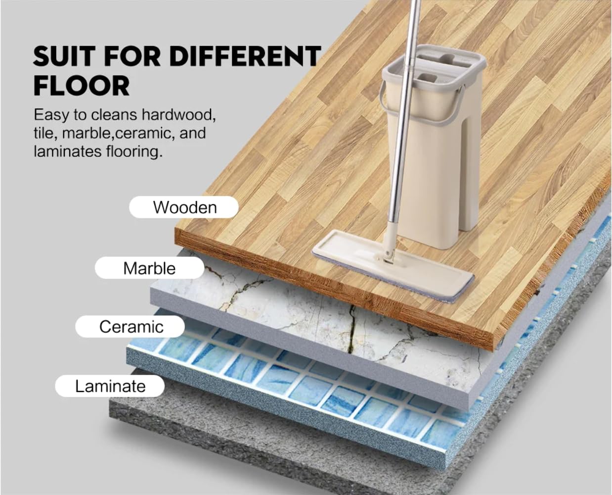 Hands-Free Flat Squeeze Mop with Bucket Wringer Set - Lightweight Floor Cleaning System for Hardwood, Tile & Laminate - Perfect for Home, Kitchen & Bathroom Cleaning