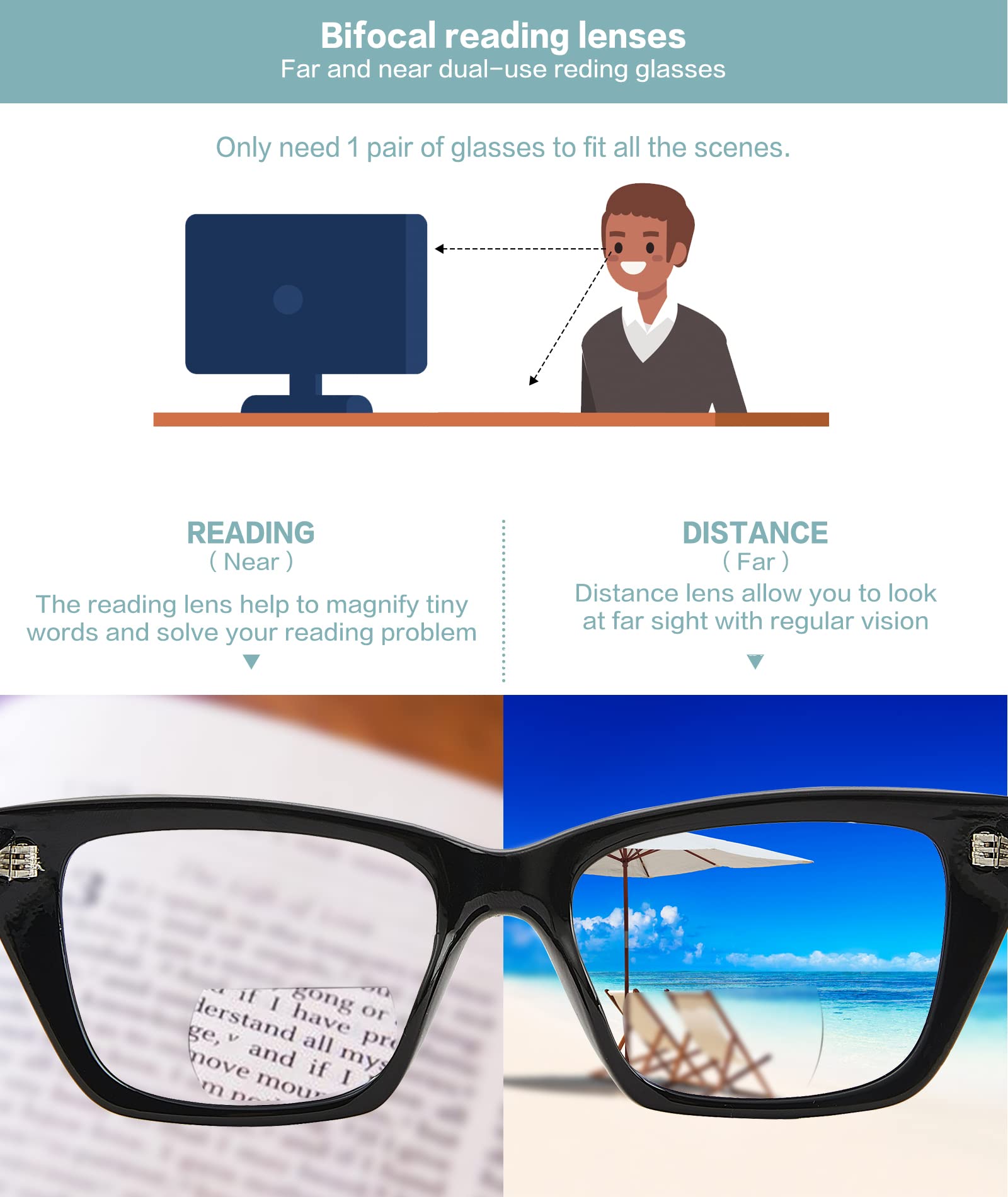 Bifocal Reading Glasses for Women - Oversized Cat Eye Blue Light Blocking Computer Glasses, Stylish Lightweight Fashion Eyewear for Reading, Office Work & Screen Time