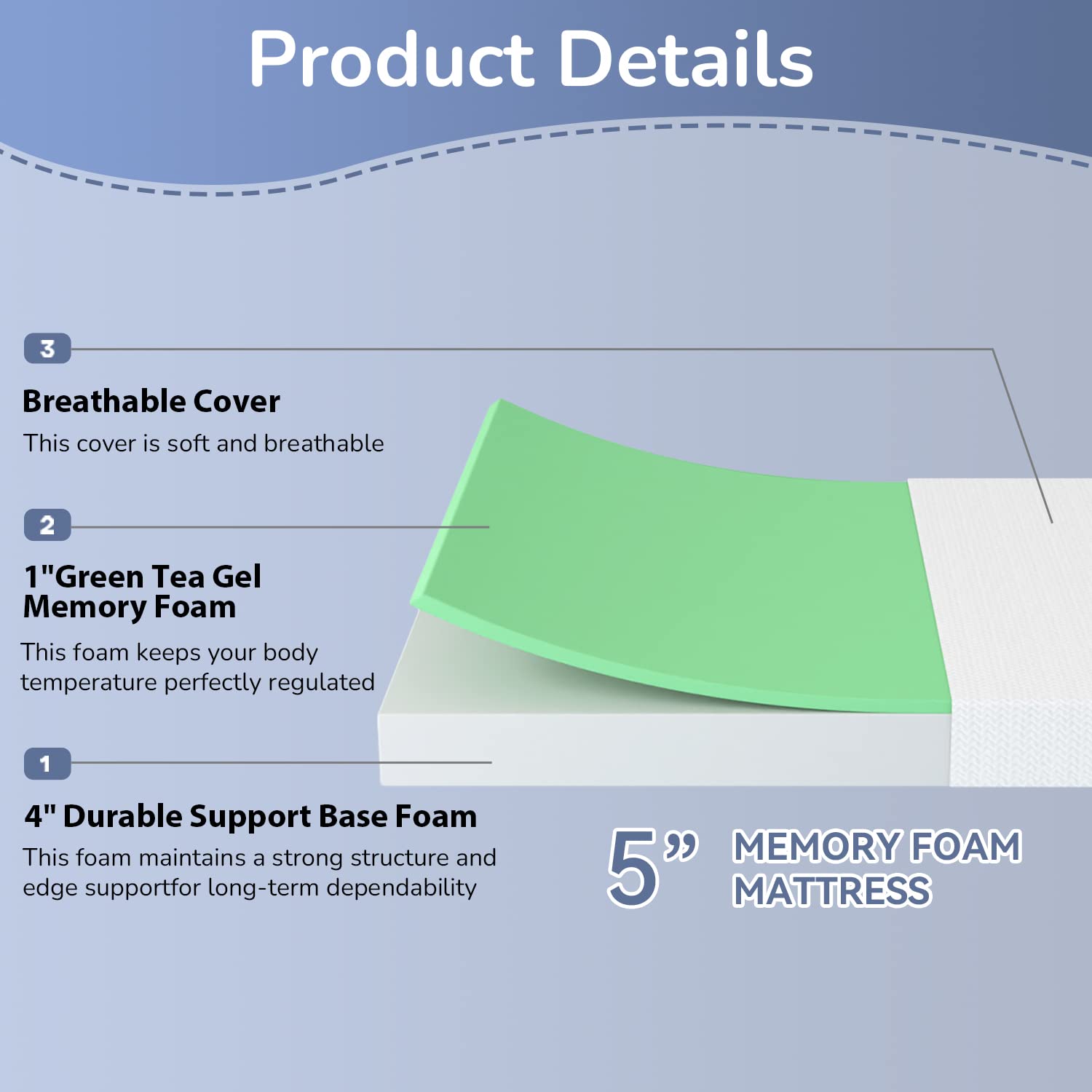 PayLessHere 5 Inch Full Size Green Tea Memory Foam Mattress with Cooling Gel - Medium Firm, Fiberglass Free, CertiPUR-US Certified, Pressure Relieving Bed in a Box (White) - Perfect for Hot Sleepers, Guest Rooms & Small Spaces