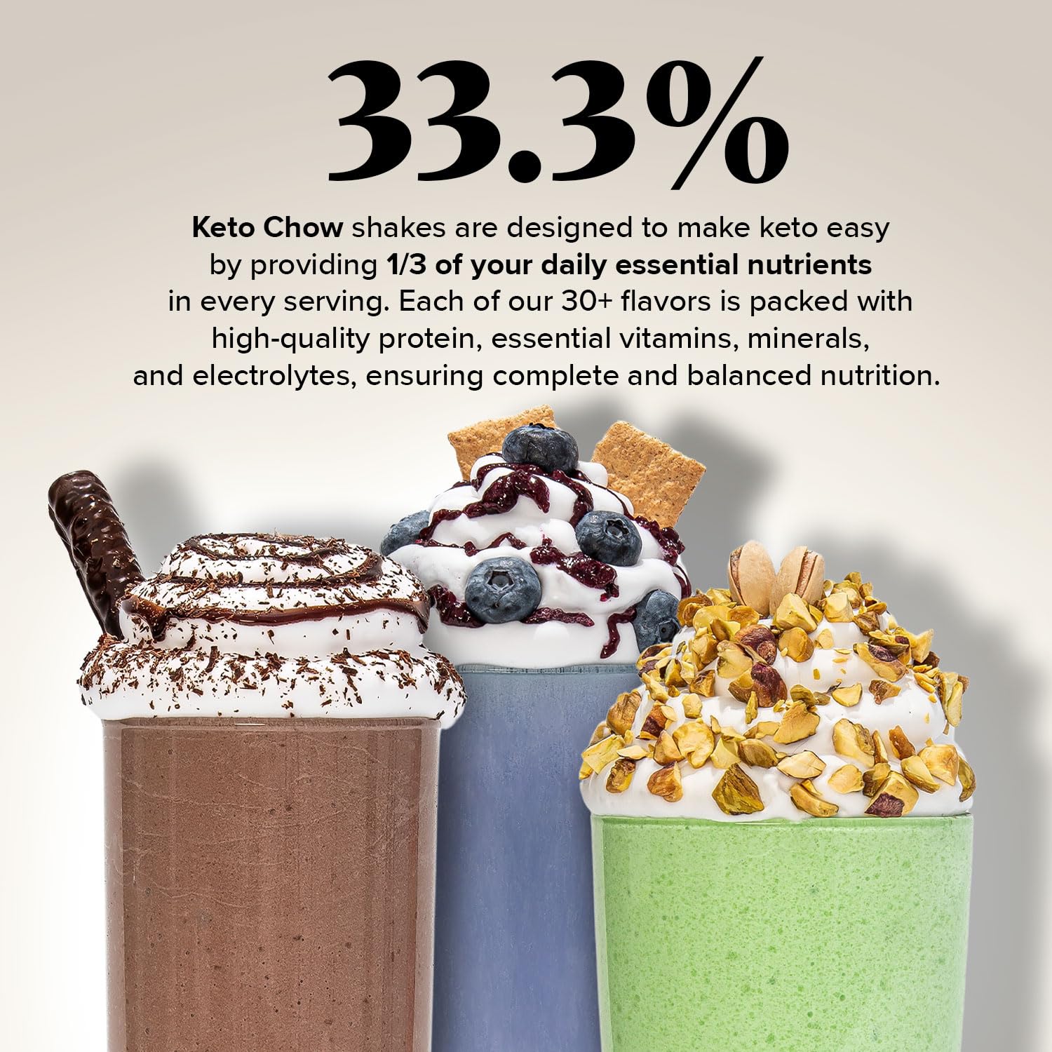 Keto Chow Chocolate Peanut Butter Meal Replacement Shake Powder - Low Carb, High Protein, Nutritionally Complete Keto Diet Shake for Weight Loss & Healthy Lifestyle - Perfect for Breakfast, Post-Workout or On-the-Go Nutrition