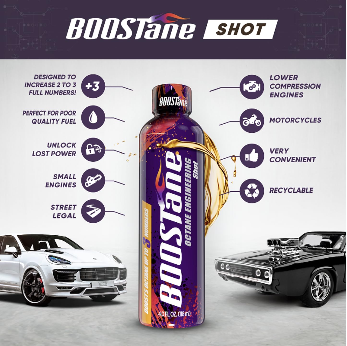 BOOSTane Professional Octane Booster (10 Pack) - Increase Fuel Performance for Racing, High-Performance Cars & Motorcycles - Premium Fuel Additive for Better Acceleration & Engine Protection