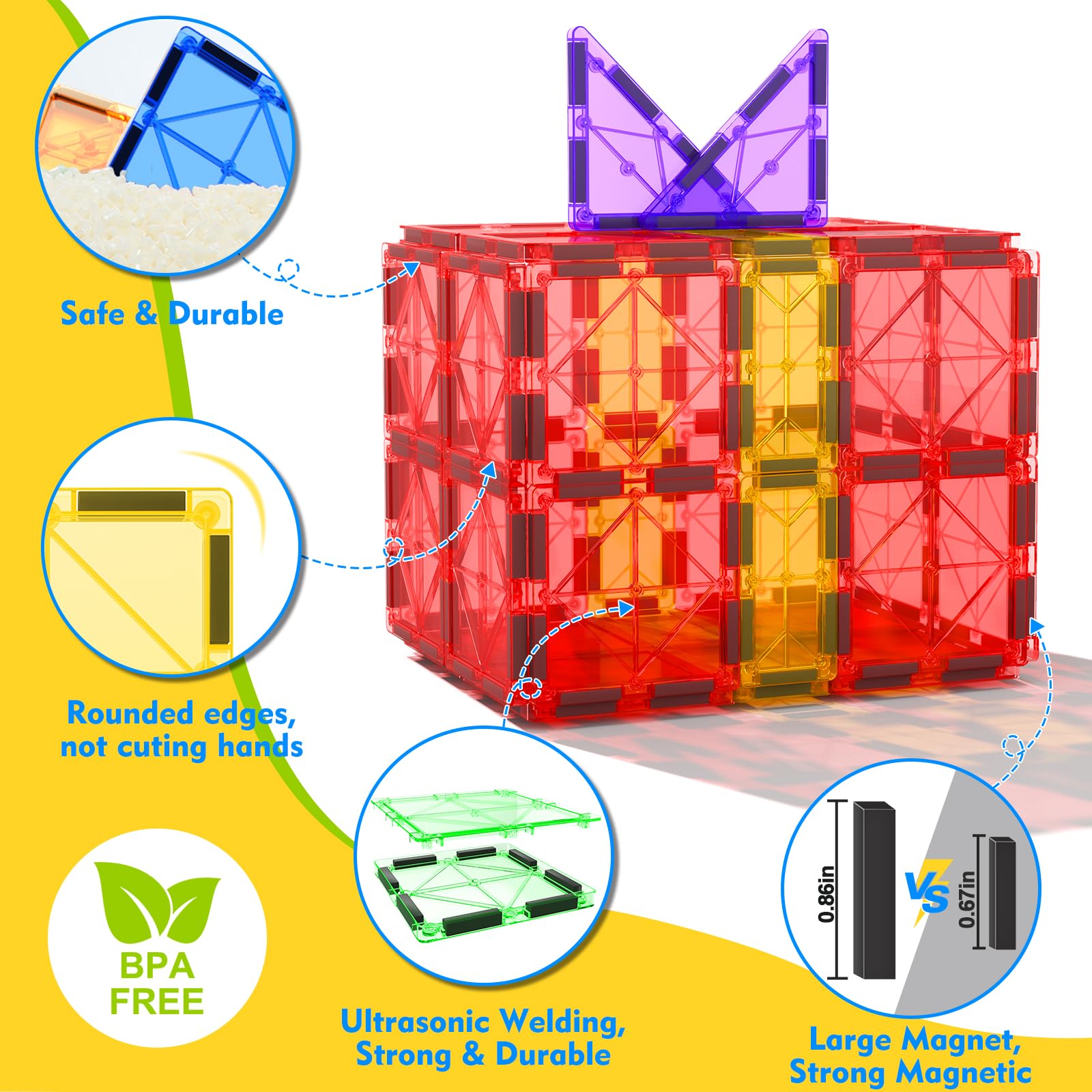 Magnetic Building Blocks for Toddlers - STEM Montessori Sensory Toys for Boys & Girls Ages 3+, Educational Magnet Tile Set for Kids - Perfect Gift for Birthday & Christmas | Preschool Learning, Home Play, Classroom Activities