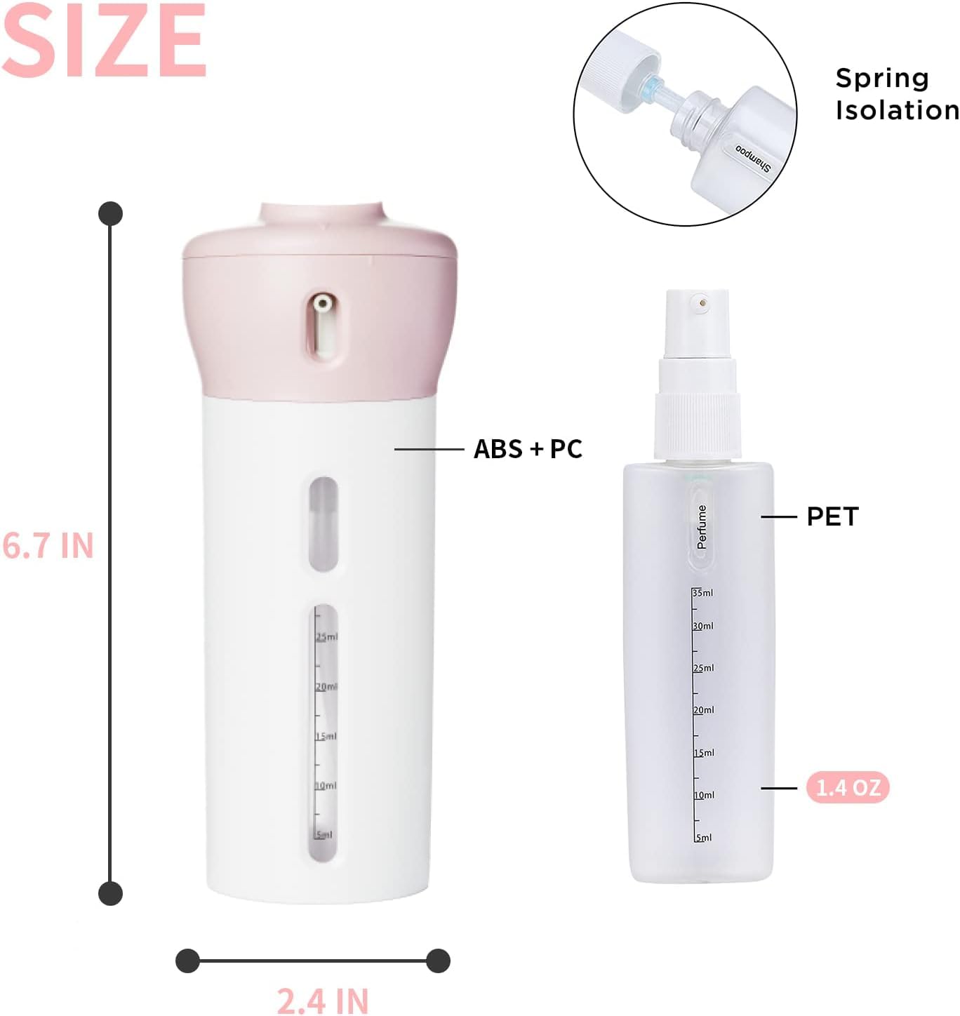 Ravido 4-in-1 Leak-Proof Travel Bottle Set | Refillable Cosmetic Containers for Shampoo, Gel, Lotion & Cream | TSA Approved Toiletry Kit for Vacation, Gym & Air Travel - MultiColor