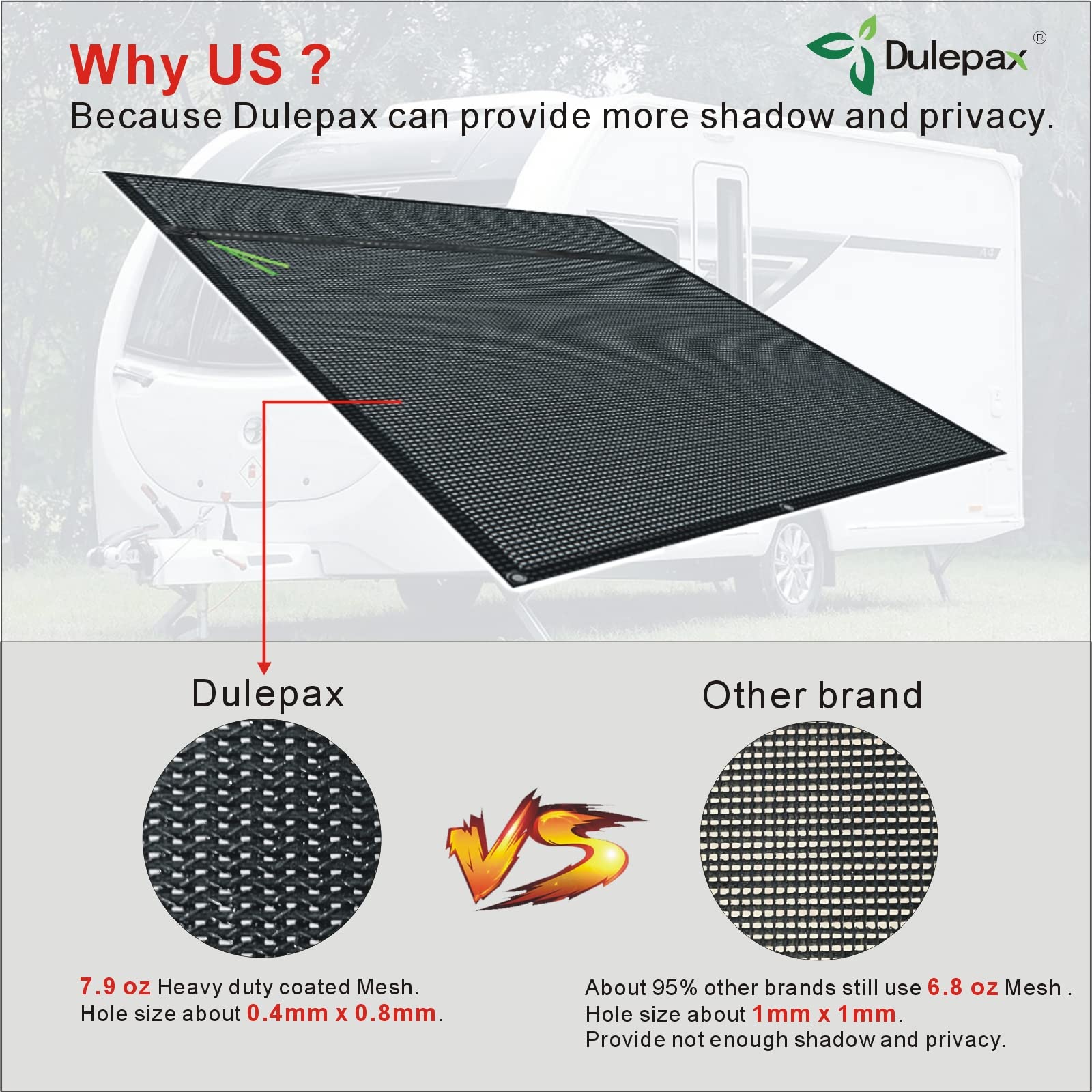 Dulepax RV Awning Shade Screen with Zipper - 9'X15'3' UV Blocking & Privacy Protection - Universal Fit for Dometic, Carefree & More RV Accessories - Perfect for Camping, Outdoor Relaxation & Sun Protection
