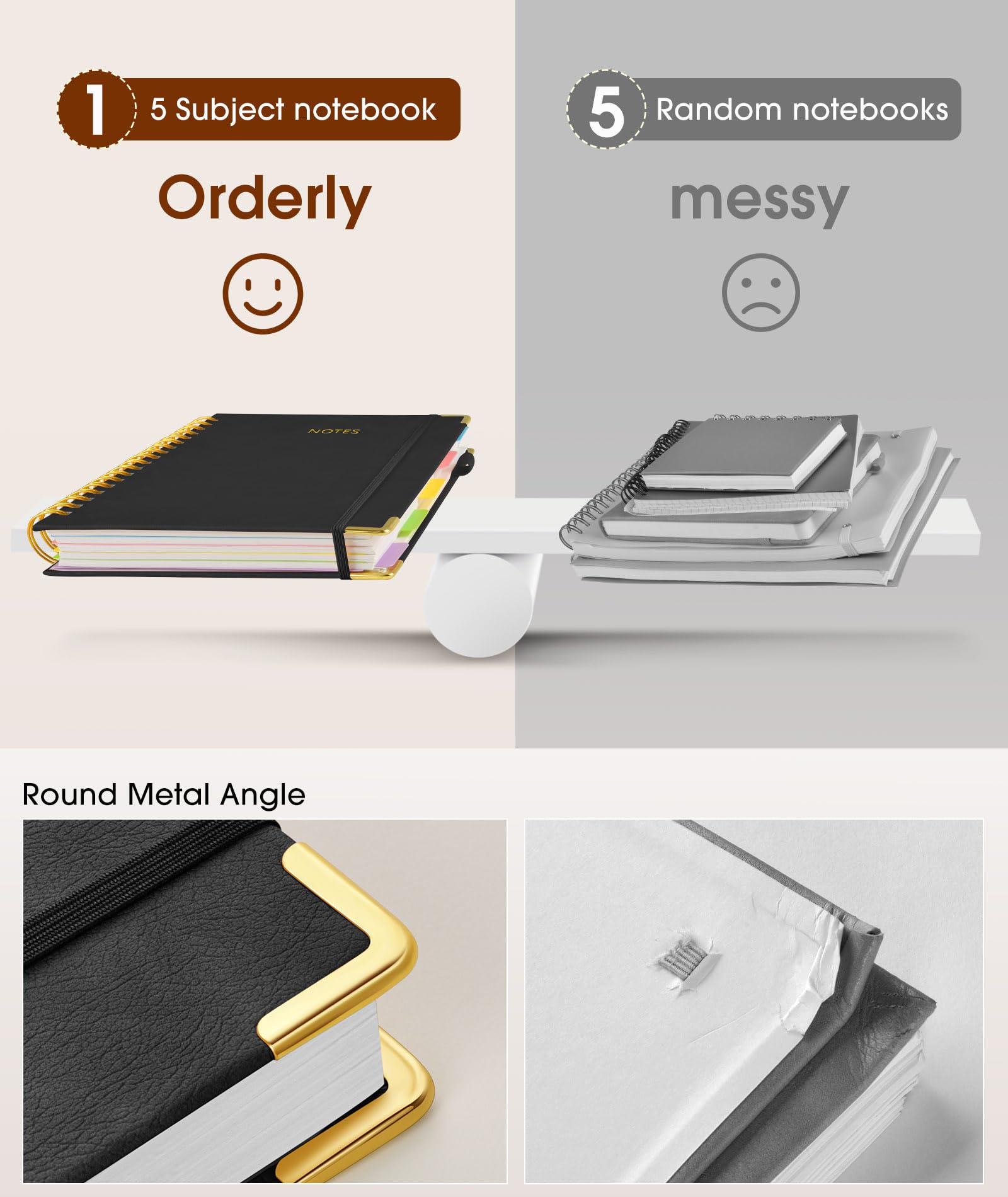 Premium 5-Subject Spiral Notebook - 300 College Ruled Pages with Removable Dividers, 8