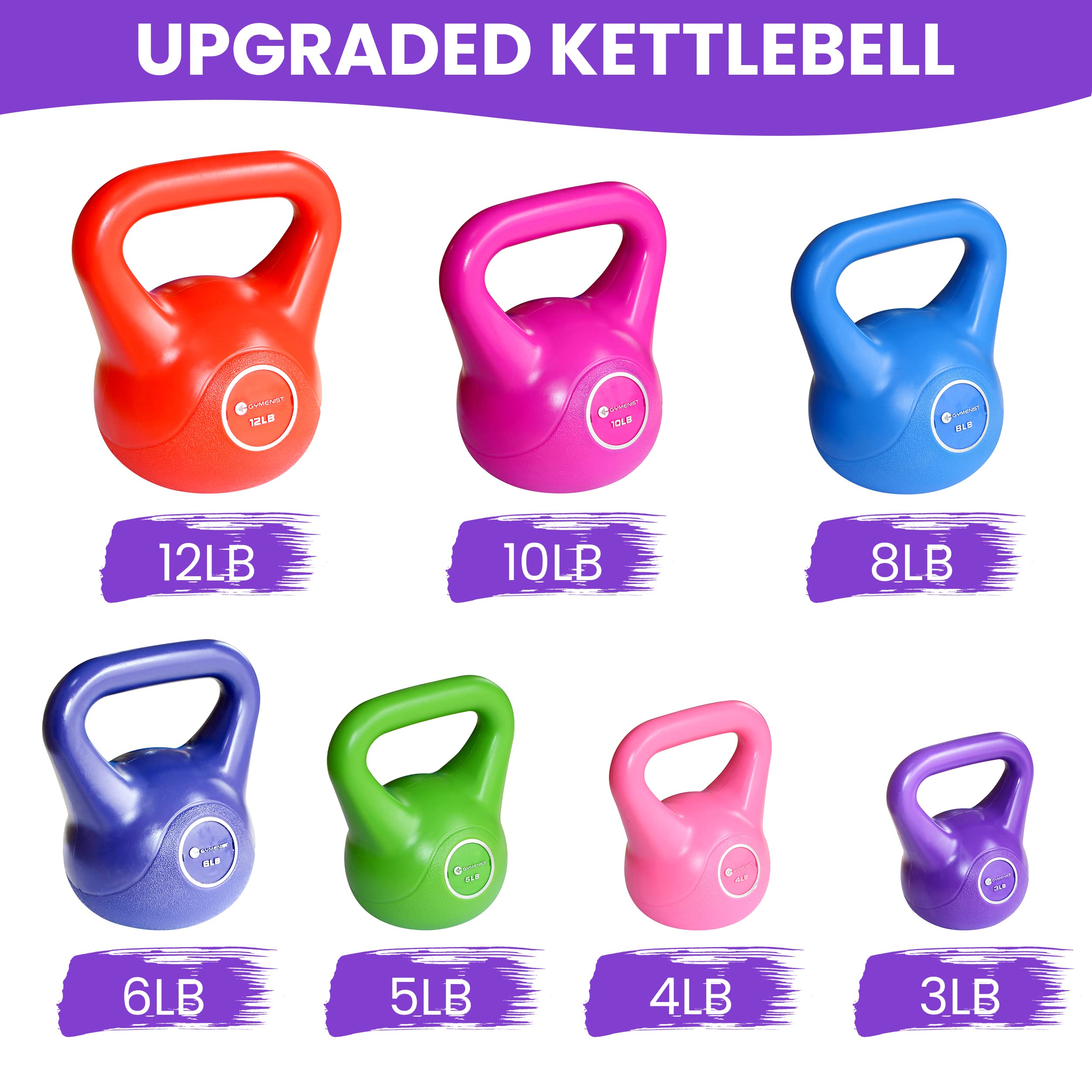 Gymenist Adjustable Kettlebell Set for Home Gym, Strength Training & Full Body Workout - Choose Your Weight (5-50 lbs) - Perfect for HIIT, CrossFit & Functional Fitness Training