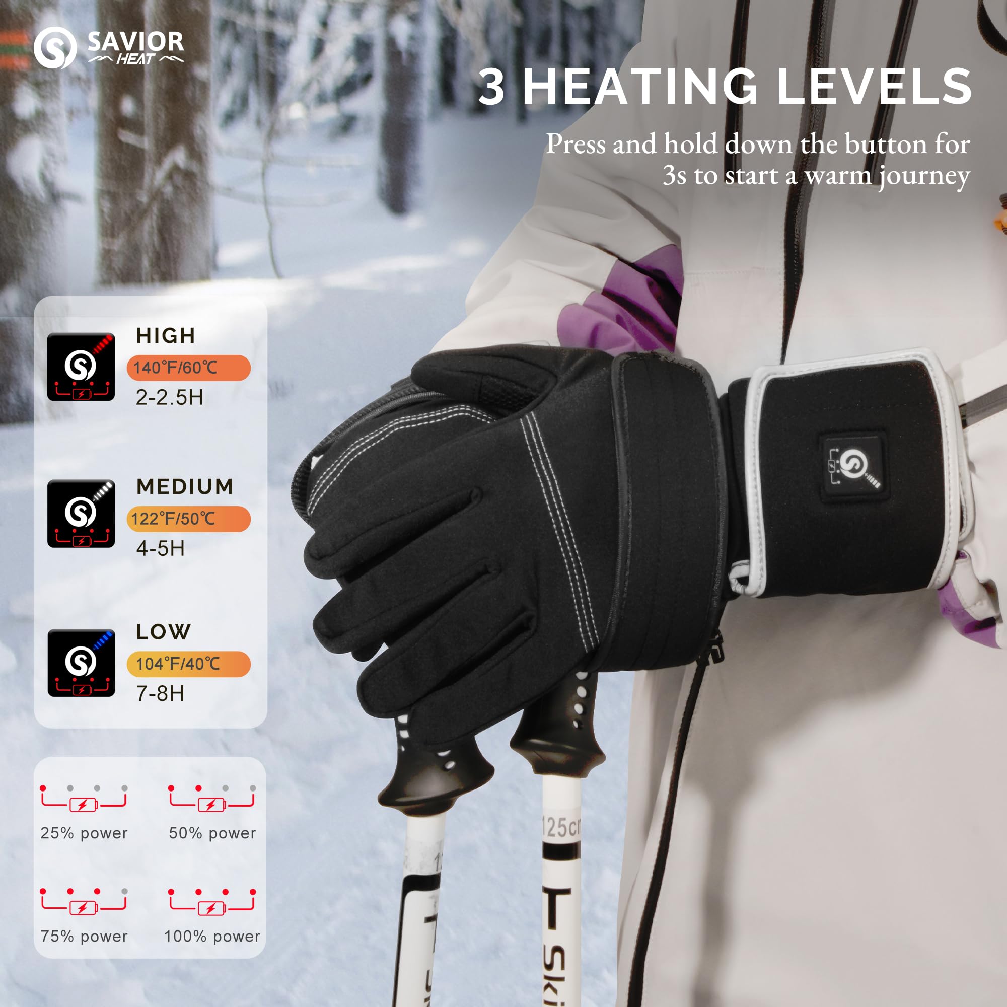 SAVIOR HEAT Electric Heated Gloves for Men & Women - 7.4V Rechargeable Battery Heated Glove Liners - Thin & Warm Winter Gloves for Skiing, Driving, Running, Cycling, Hiking, Camping & Outdoor Activities - Perfect for Cold Weather Work & Typing