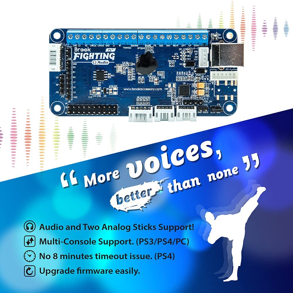 Brook PS4+ Audio Fighting Board - Pre-Installed Header Version for PS4/PS5 Arcade Sticks - Perfect for Fighting Games & Esports Tournaments