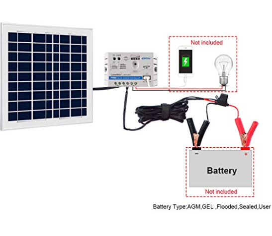 Acopower 15W 12V Solar Panel Charger Kit with 5A Charge Controller & Alligator Clips - Perfect for RV, Boat, Car Battery Charging & Off-Grid Power Supply