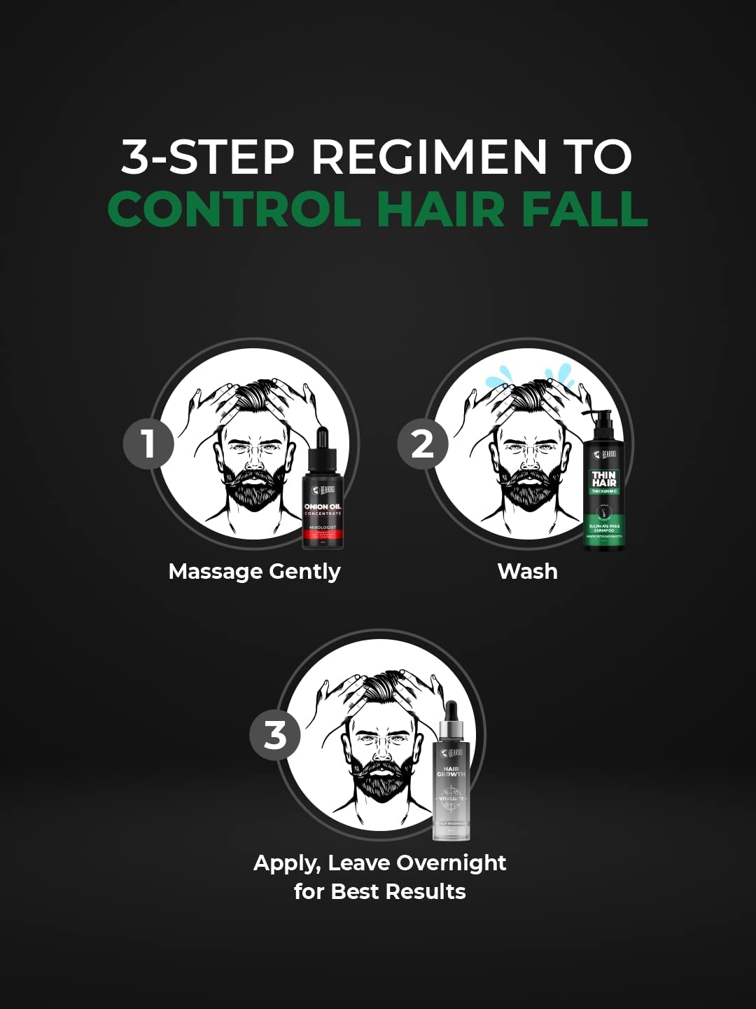 Keratin Shampoo for Men - Sulfate & Paraben Free Hair Thickening Shampoo with Biotin & Saw Palmetto (200ml) - Volumizing Treatment for Thin Hair - Ideal for Daily Use & Hair Growth Care