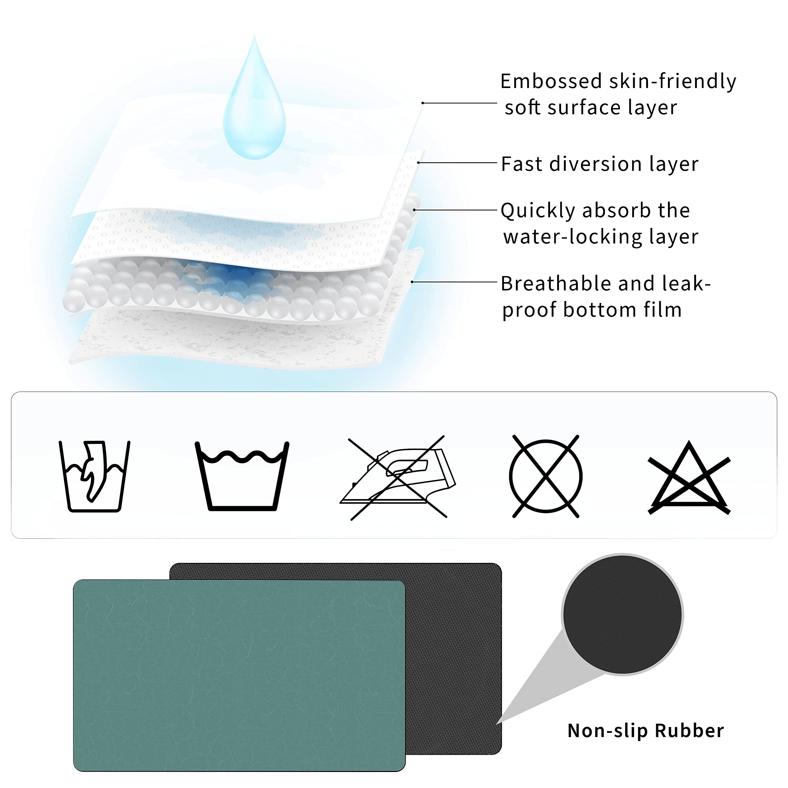 Premium Coffee Maker Mat for Countertops - Absorbent, Washable & Reversible Microfiber Dish Drying Mat - Coffee Bar Decor & Small Appliance Protector - Ideal for Kitchen Accessories, Espresso Machines & Coffee Stations